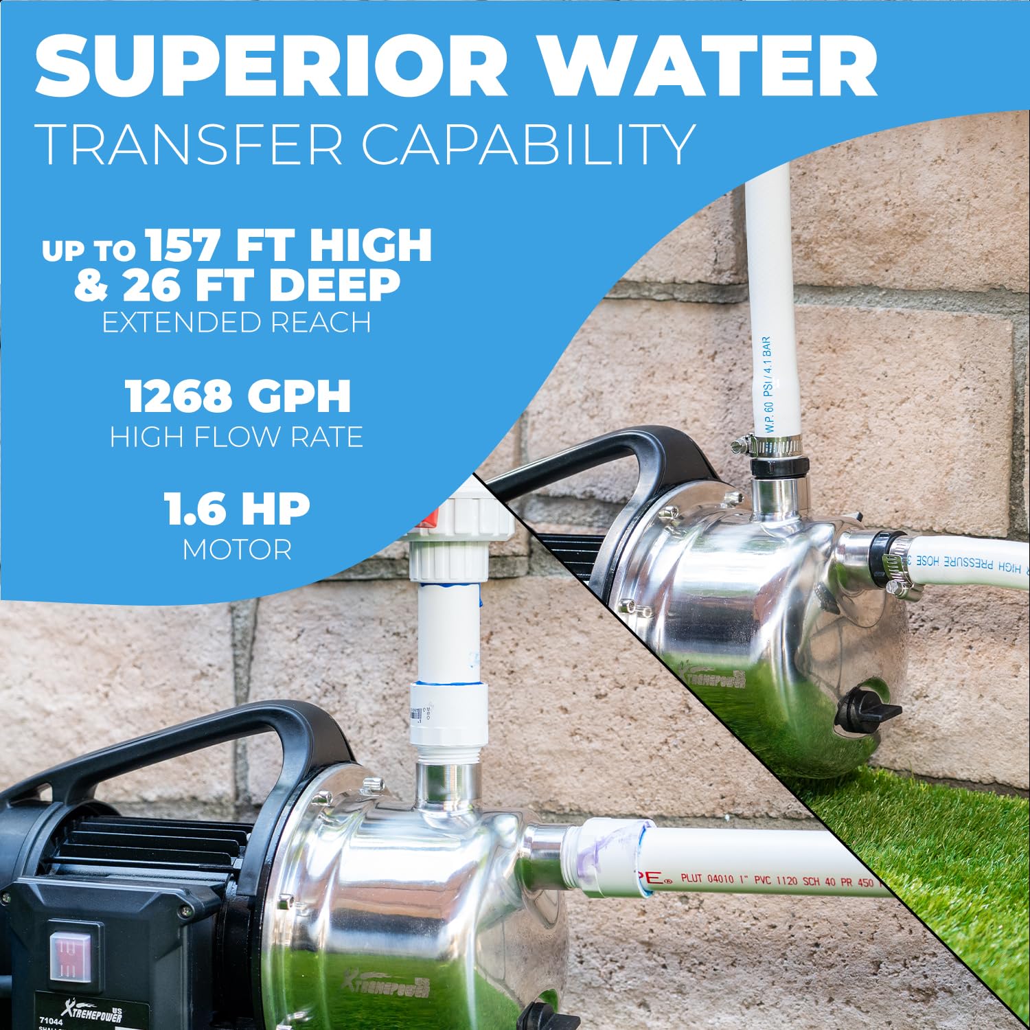 XtremepowerUS 1.6HP Portable Water Transfer Pump - 1268GPH High Flow Shallow Well Pump for Garden, Lawn, Farm Irrigation | Booster Sprinkler System & Water Removal | Ideal for Home, Agriculture & Outdoor Use