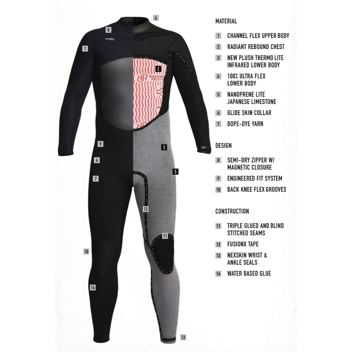 5/4 Men's XCEL Infiniti Hooded Wetsuit - Premium Neoprene Surfing & Diving Suit for Cold Water - Ideal for Surfing, Scuba Diving & Water Sports