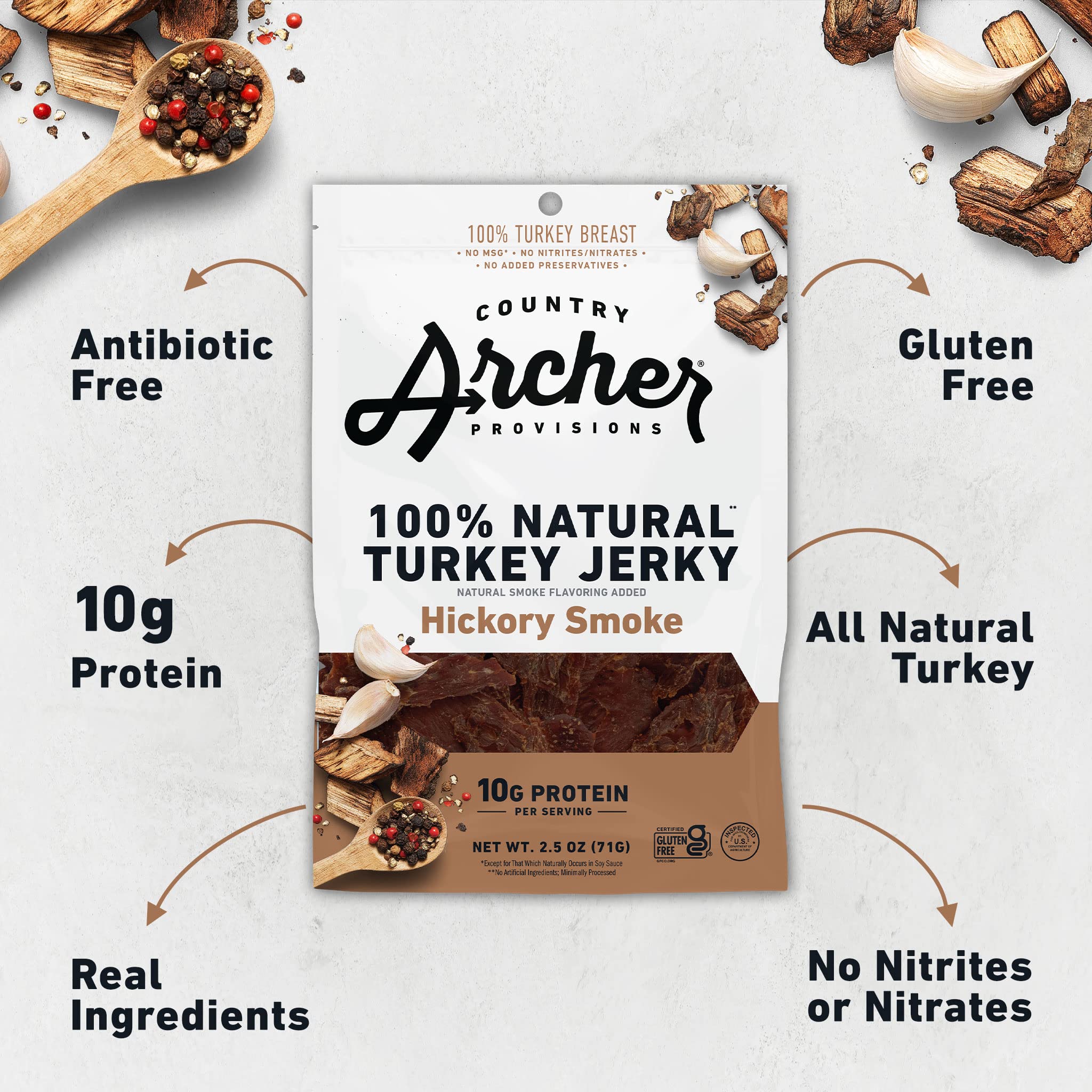 Country Archer Hickory Smoked Turkey Jerky - High Protein, Gluten Free, Keto-Friendly Meat Snack (2.5oz Pack of 4) | Perfect for Hiking, Camping & On-the-Go Nutrition