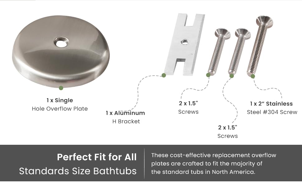 Single Hole Bathtub Drain Overflow Plate with Matching Screws - Venetian Bronze Finish - Easy DIY Installation for Bathroom Renovation & Tub Repair