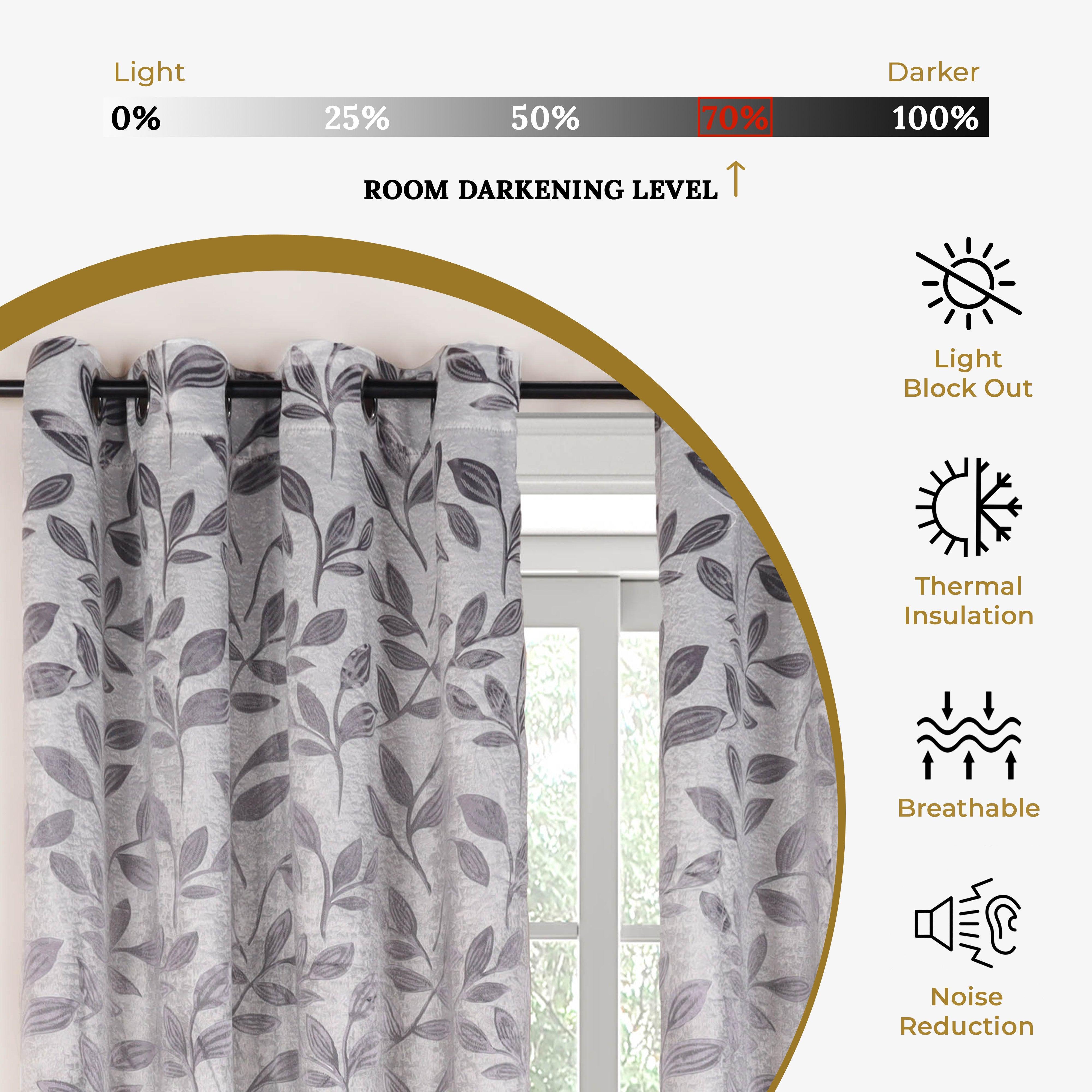 Machine Washable Blackout Curtains for Bedroom - Room Darkening Window Drapes for Better Sleep & Privacy - Perfect for Nurseries, Home Theaters & Shift Workers