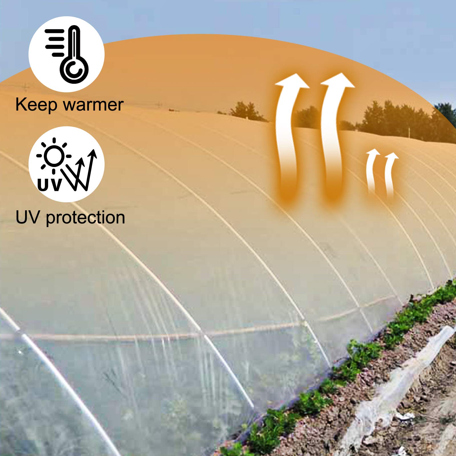 Happybuy Greenhouse Film 25 x 40 ft - 6 Mil Thickness UV Resistant Polyethylene Plastic Cover for Plant Protection & Temperature Control - Ideal for Backyard Gardens, Commercial Greenhouses, and Plant Nurseries