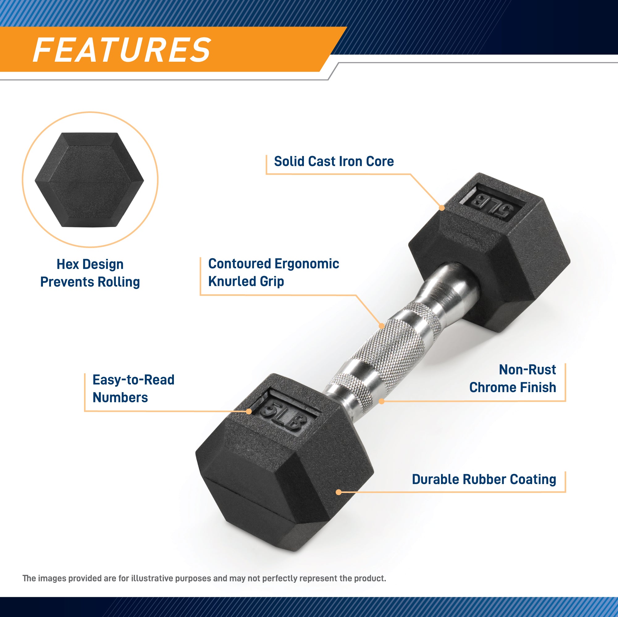 Marcy 5lb Rubber Hex Dumbbell Pair - Non-Slip Grip for Home Gym, Strength Training & Workouts | Perfect for Weightlifting, CrossFit & Fitness Enthusiasts