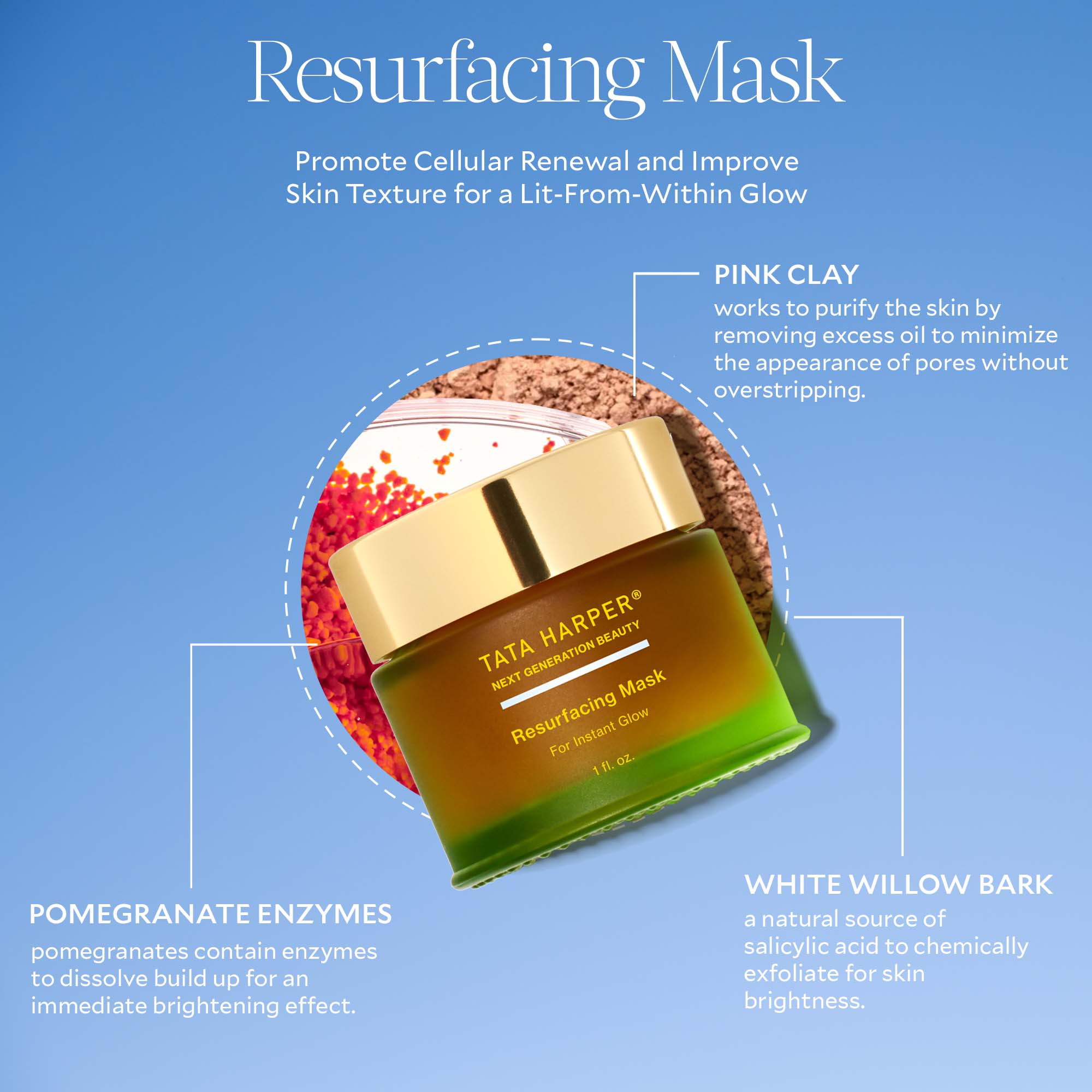 Best Resurfacing Face Mask for Glowing Skin - Exfoliating & Brightening Treatment - Perfect for Acne, Wrinkles & Dull Skin - At-Home Spa Skincare Routine