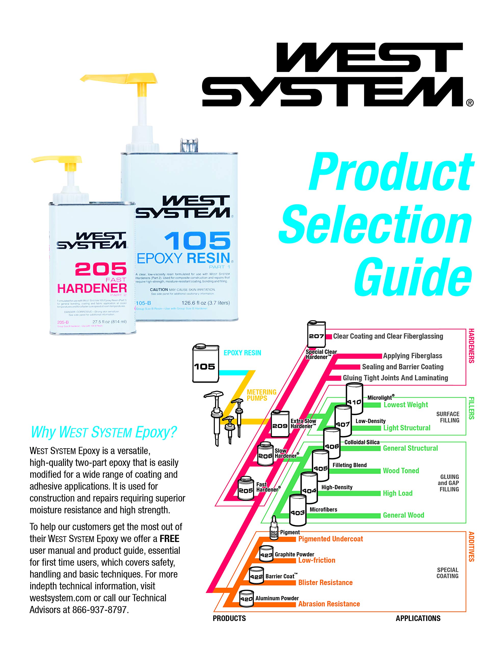 West System 105-B Epoxy Resin Kit with 206-B Slow Hardener - High Strength Adhesive for Marine, Woodworking & DIY Projects