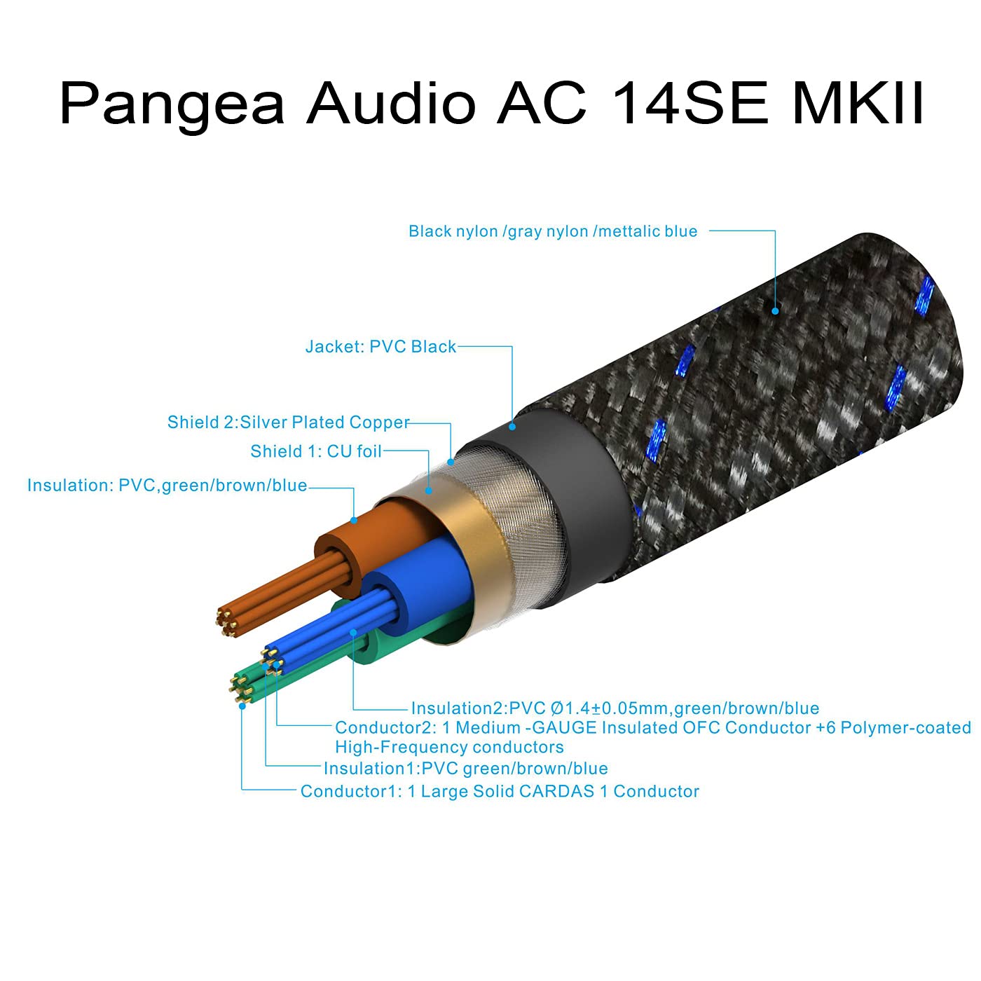 Premium AC 14SE Audiophile MKII Signature Power Cable - High-End 1M Power Cord for Audio Systems, Home Theater & Hi-Fi Equipment - Perfect for Turntables, Amplifiers & AV Gear