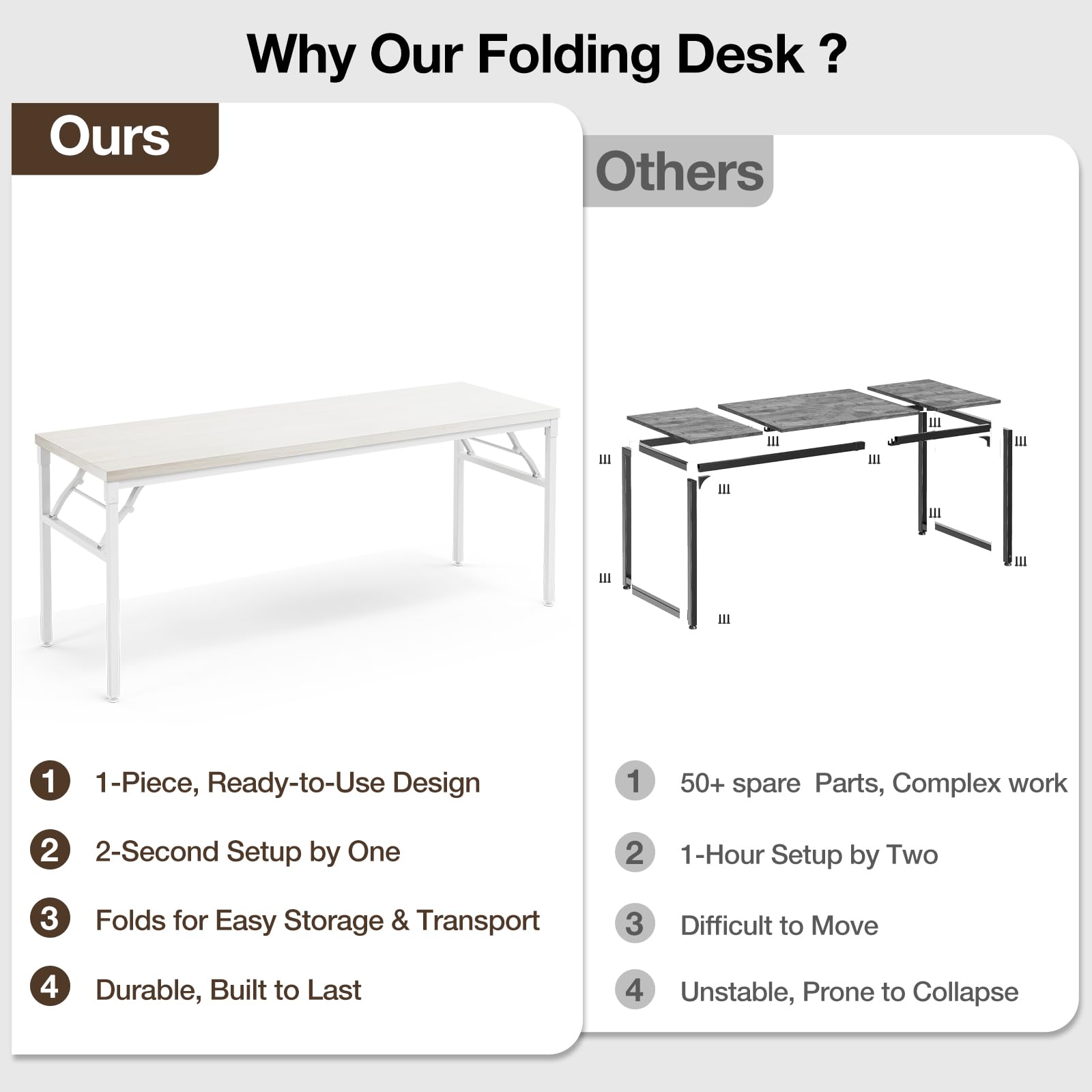 70 Inch TEMI Computer Desk - Large Wooden Folding Desk for Home Office | Executive Writing & Gaming Desk | Space-Saving Foldable Work Table (No Assembly Required, White) - Perfect for Small Spaces, Remote Work & Gaming Setups