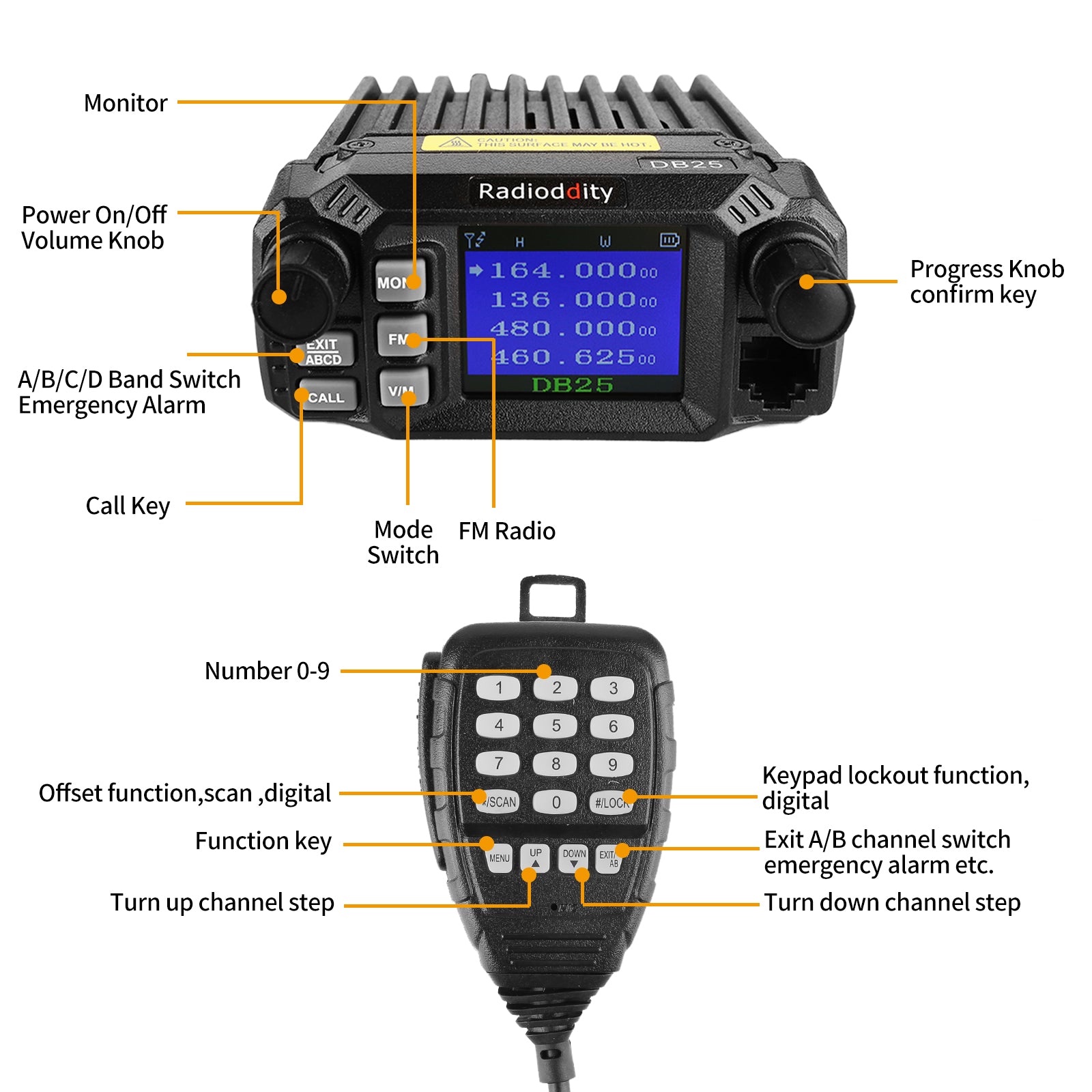 DB25 Pro Dual Band Quad Standby Mini Mobile Radio with 50W High Power Antenna & Cable - Perfect for Emergency Communication, Ham Radio & Off-Road Adventures