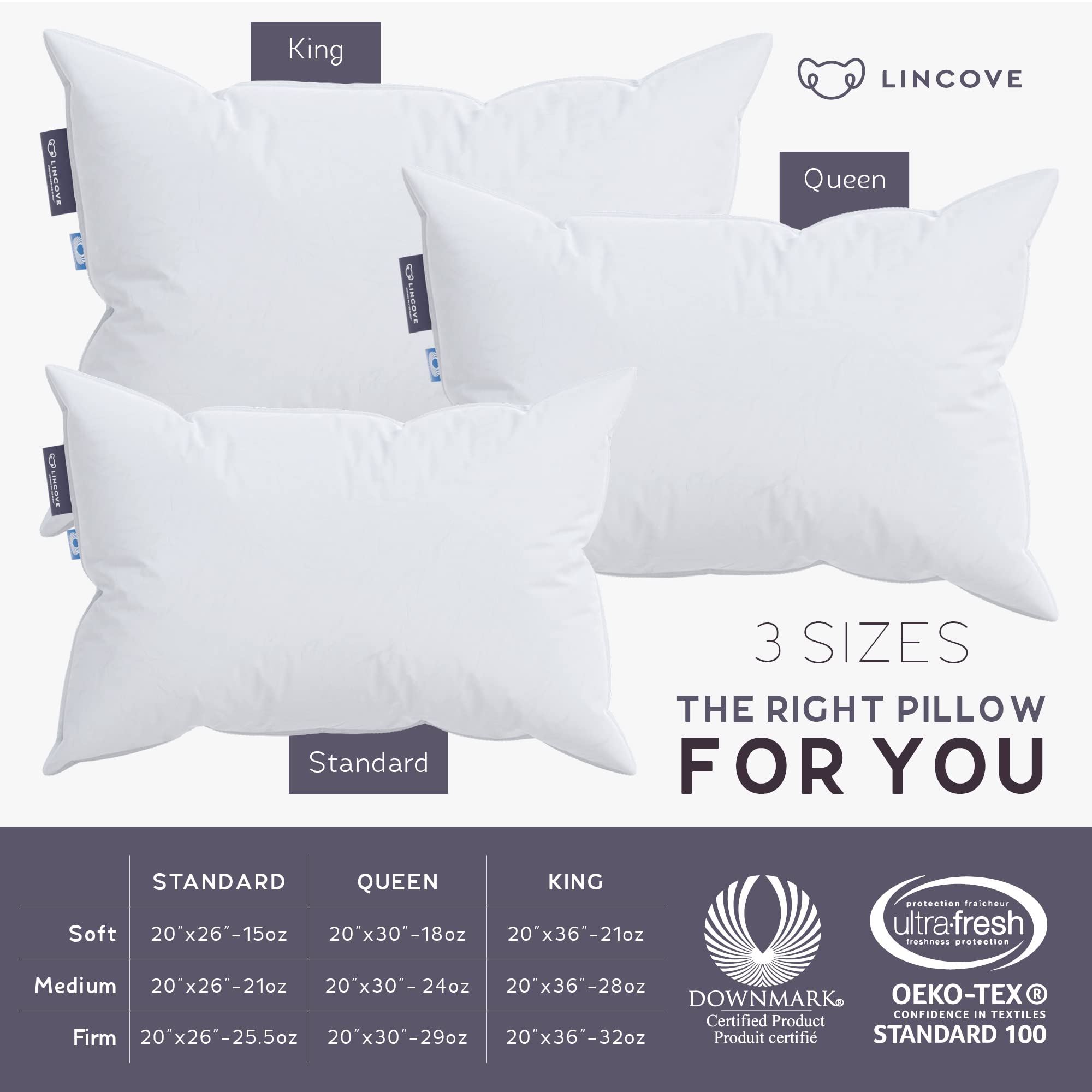 Premium Canadian White Goose Down Pillow - 625 Fill Power, 100% Cotton 500TC Shell, King Size Soft Luxury Bed Pillows (2 Pack) | Hypoallergenic & Breathable for Side Sleepers, Back Sleepers & Hotel-Style Comfort