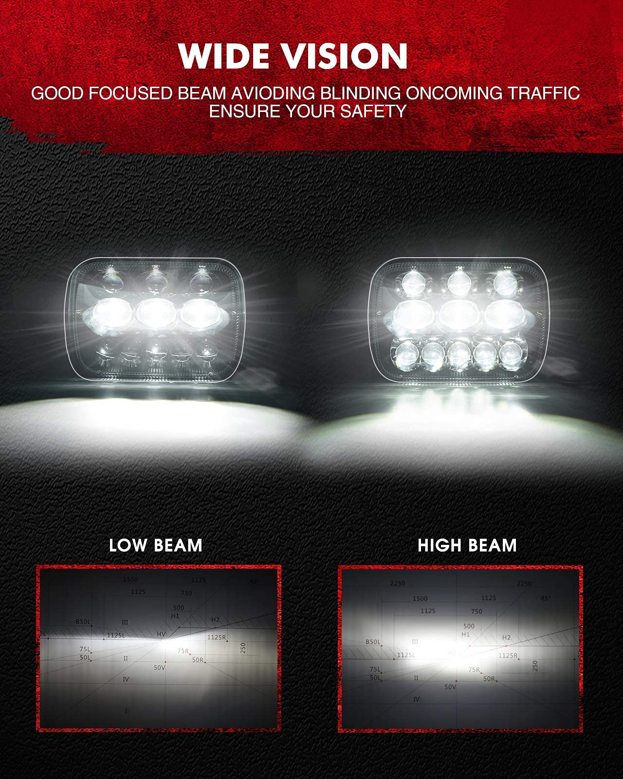 Torchbeam 7x6 5x7 300% Brighter LED Headlights - H6054/6054 Sealed Beam Replacement with H4 Adapters for Jeep YJ Cherokee, XJ & GMC Savana Trucks - Perfect for Night Driving & Off-Road Adventures