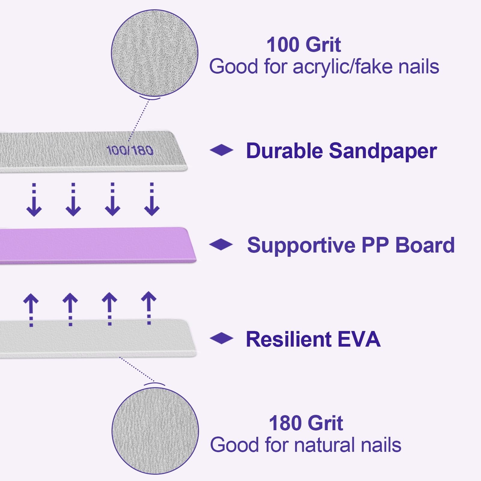 24 Pack Professional Nail Files - 100/180 Grit Double Sided Emery Boards for Natural & Acrylic Nails | Reusable Manicure Tools for Home Salon & Travel Nail Care