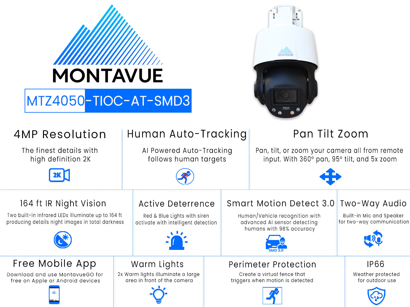 MTZ4050 4MP 2K Auto Tracking PTZ Security Camera with 5x Optical Zoom & Active Deterrence - Outdoor/Indoor Surveillance for Home, Business & Warehouse Protection