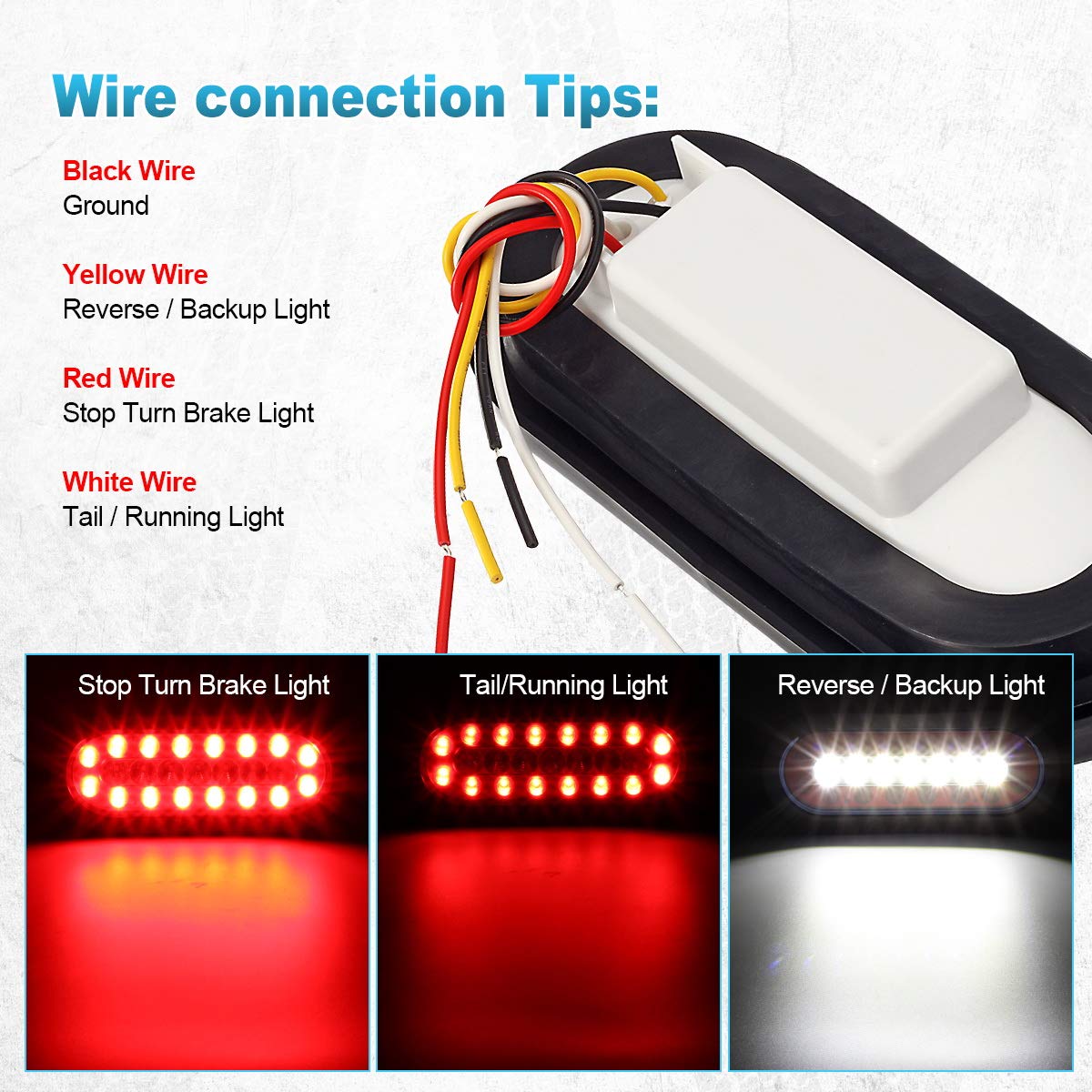 Partsam 6 Inch Oval LED Trailer Tail Lights with Backup Lights & 2 Inch Round Red LED Side Marker Lights Kit - Hardwired with Grommet Plugs & 2 Prong Wire Pigtails - Perfect for Boat Trailers, Utility Trailers, and RV Lighting Upgrades