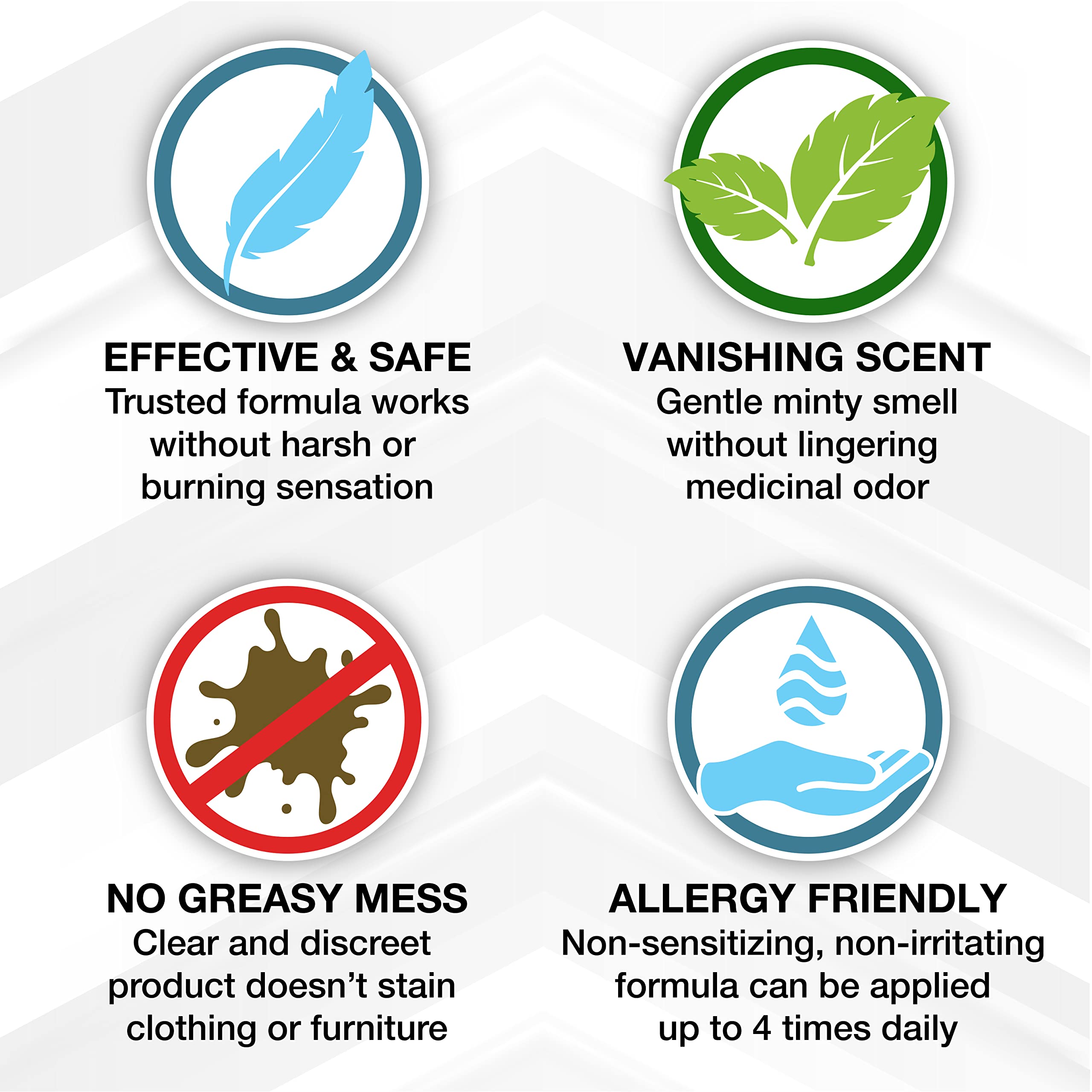 Stopain Pain Relief Spray - 4oz (3 Pack) | Fast-Acting Max Strength with MSM, Glucosamine & Menthol | USA Made Topical Analgesic for Arthritis, Back, Knee & Neck Pain | HSA/FSA Approved | Perfect for Post-Workout Recovery & Chronic Pain Management