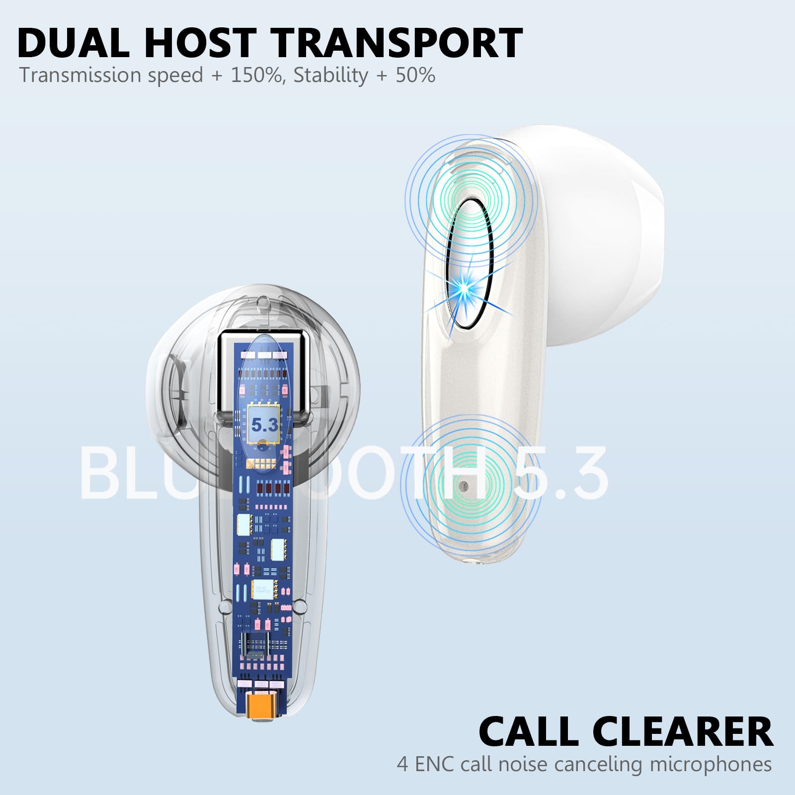 Premium Wireless Earbuds Bluetooth 5.3 with 4 ENC Noise Cancelling Mic, HiFi Stereo Deep Bass, 40H Playtime & LED Display, IP7 Waterproof Earphones for Android iOS - Perfect for Workouts, Commuting & Travel