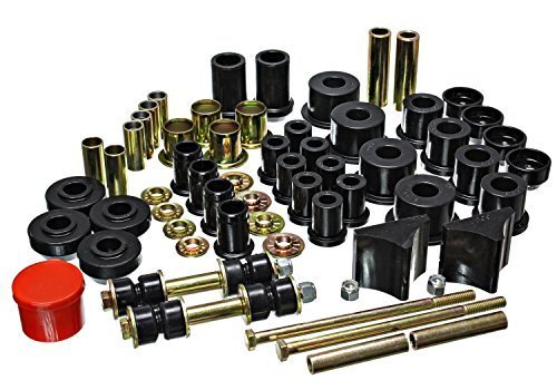 Energy Suspension 5.18105G Master Kit for B Body - High Performance Polyurethane Bushings for Classic Muscle Cars - Perfect for Suspension Upgrades & Restoration Projects
