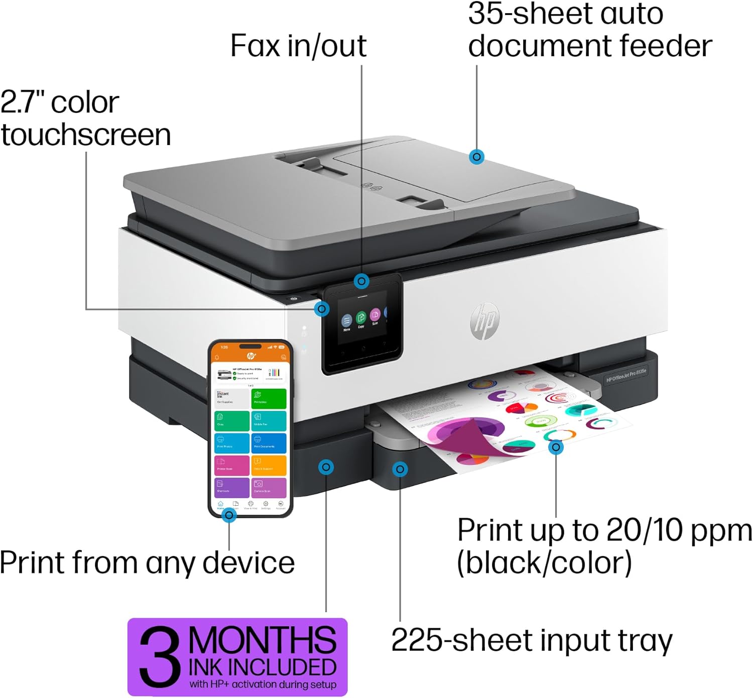 HP OfficeJet Pro 8135e All-in-One Wireless Printer with Scanner, Copier & Fax | Fast Printing for Home & Office | Ideal for Documents, Photos & Business Use