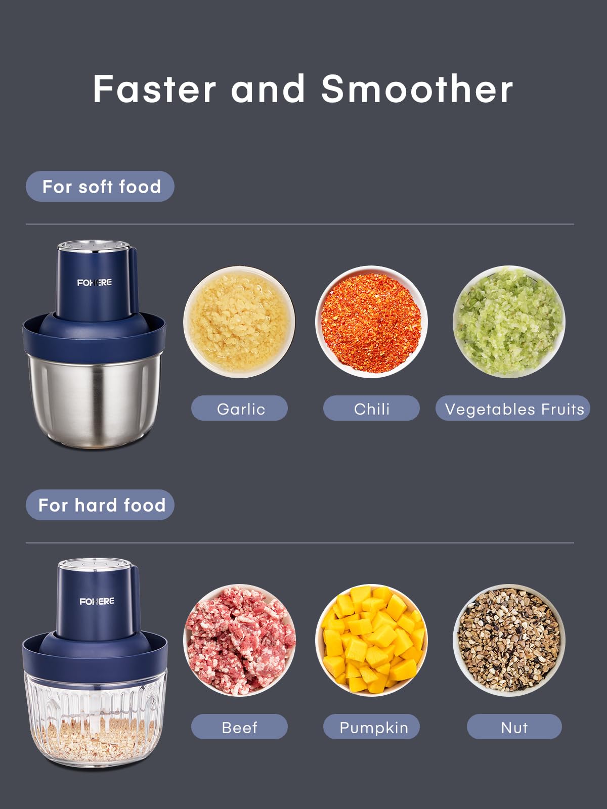FOHERE 8-Cup & 7-Cup Electric Food Processor with Meat Grinder - 2 Bi-Level Stainless Steel Blades for Chopping Vegetables, Fruits, Nuts & Making Baby Food - Compact Kitchen Appliance for Meal Prep, Smoothies & Healthy Cooking (Blue)