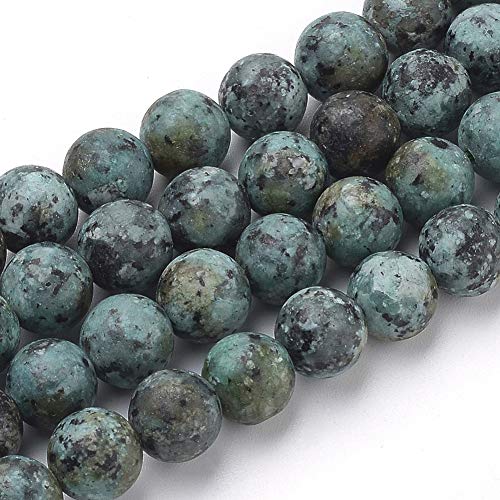 Frosted Turquoise Beads