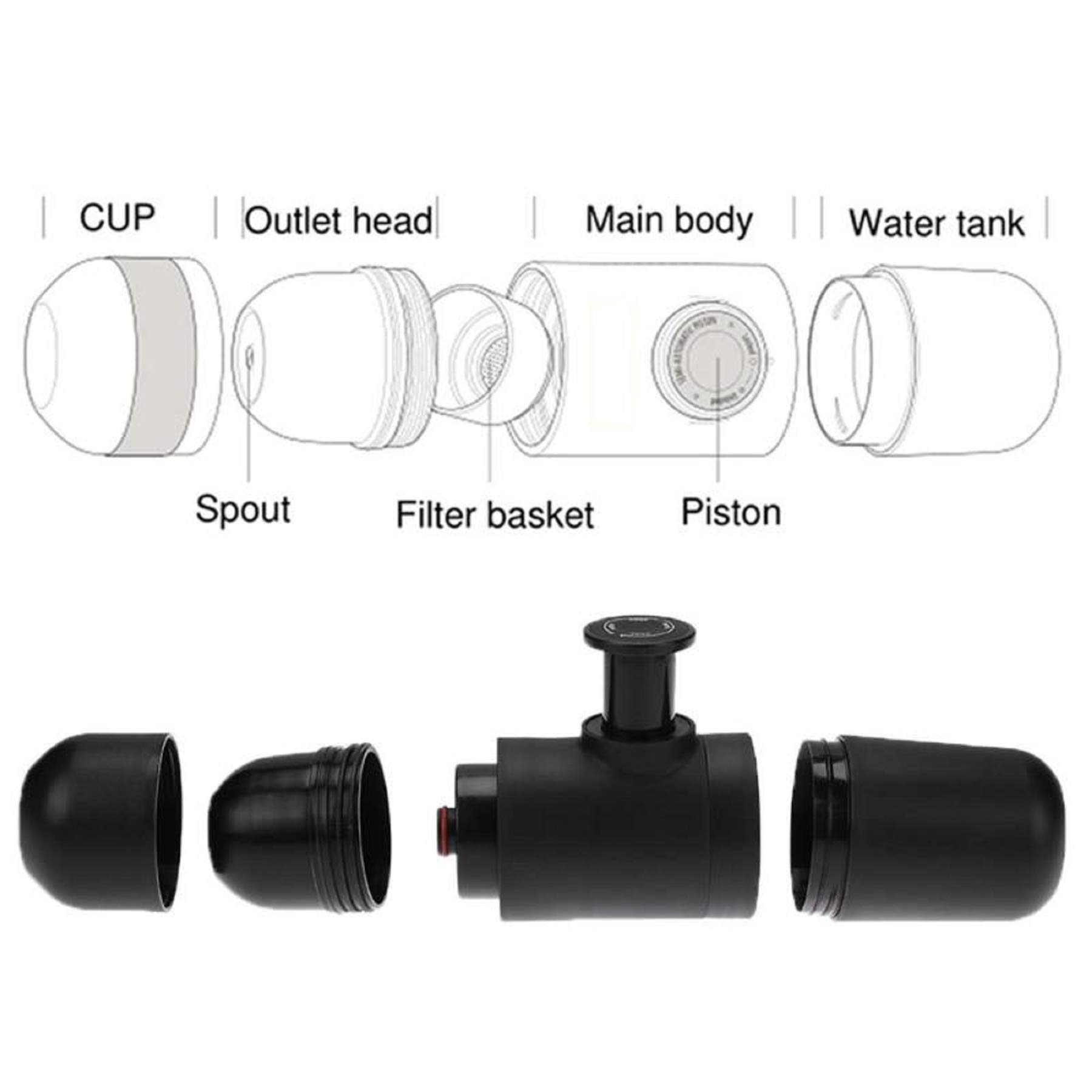Best Portable Manual Coffee Maker - Compact & Easy to Use for Camping, Travel, Office & Home Brewing | Drip Coffee Machine