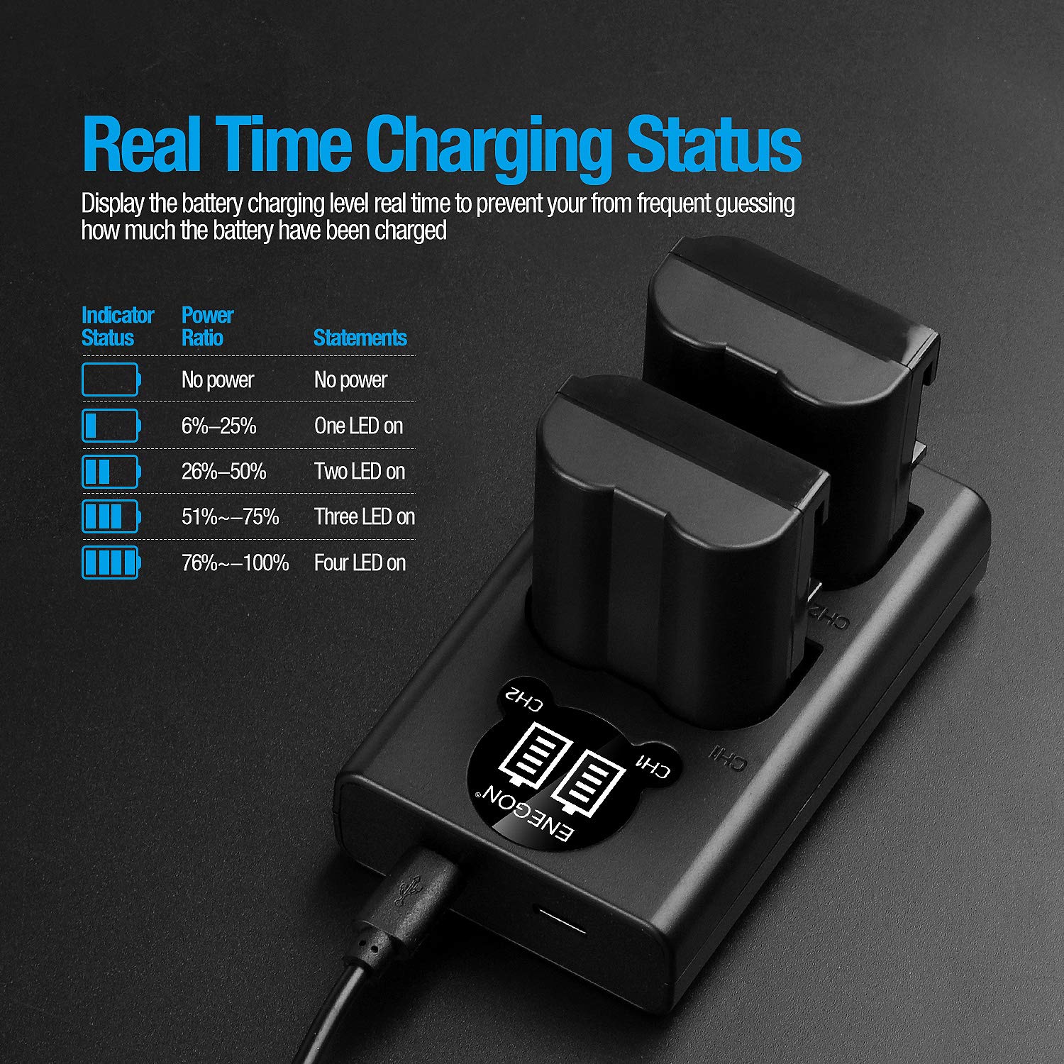 ENEGON 2-Pack EN-EL15C Replacement Battery & Dual USB Smart LED Charger for Nikon Z6, Z7, D7100, D750, D7000, D7200, D600, D610, D880, D810, D810a, D800, D850 - Perfect for Travel, Photography, and Professional Shoots
