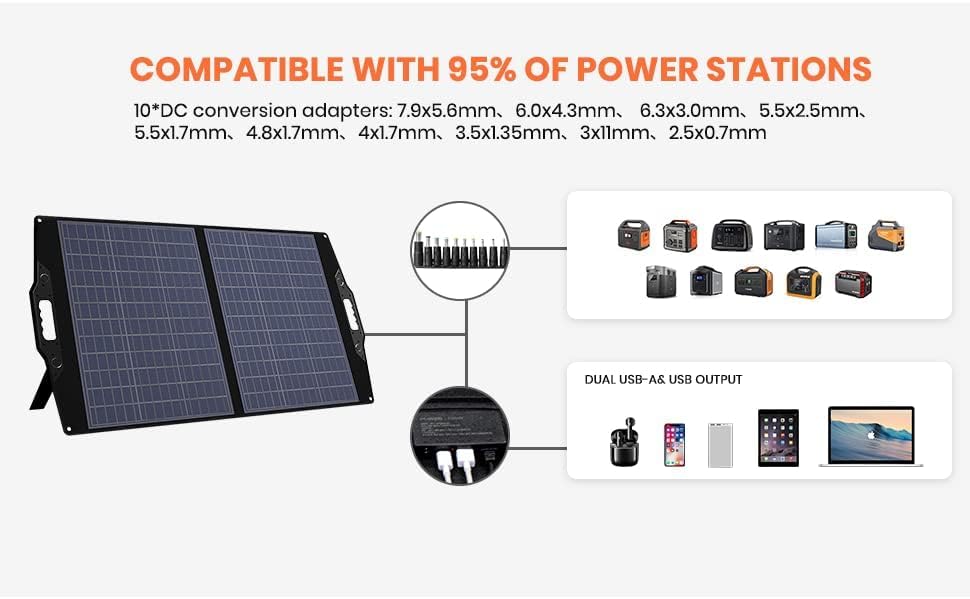 100W Foldable Solar Panel Charger Kit with 20-28V DC Output for Jackery/Rockpals Power Stations - Portable Solar Generator with USB-A, USB-C & QC 3.0 for Outdoor Emergencies, Camping, Van Life & Off-Grid Power