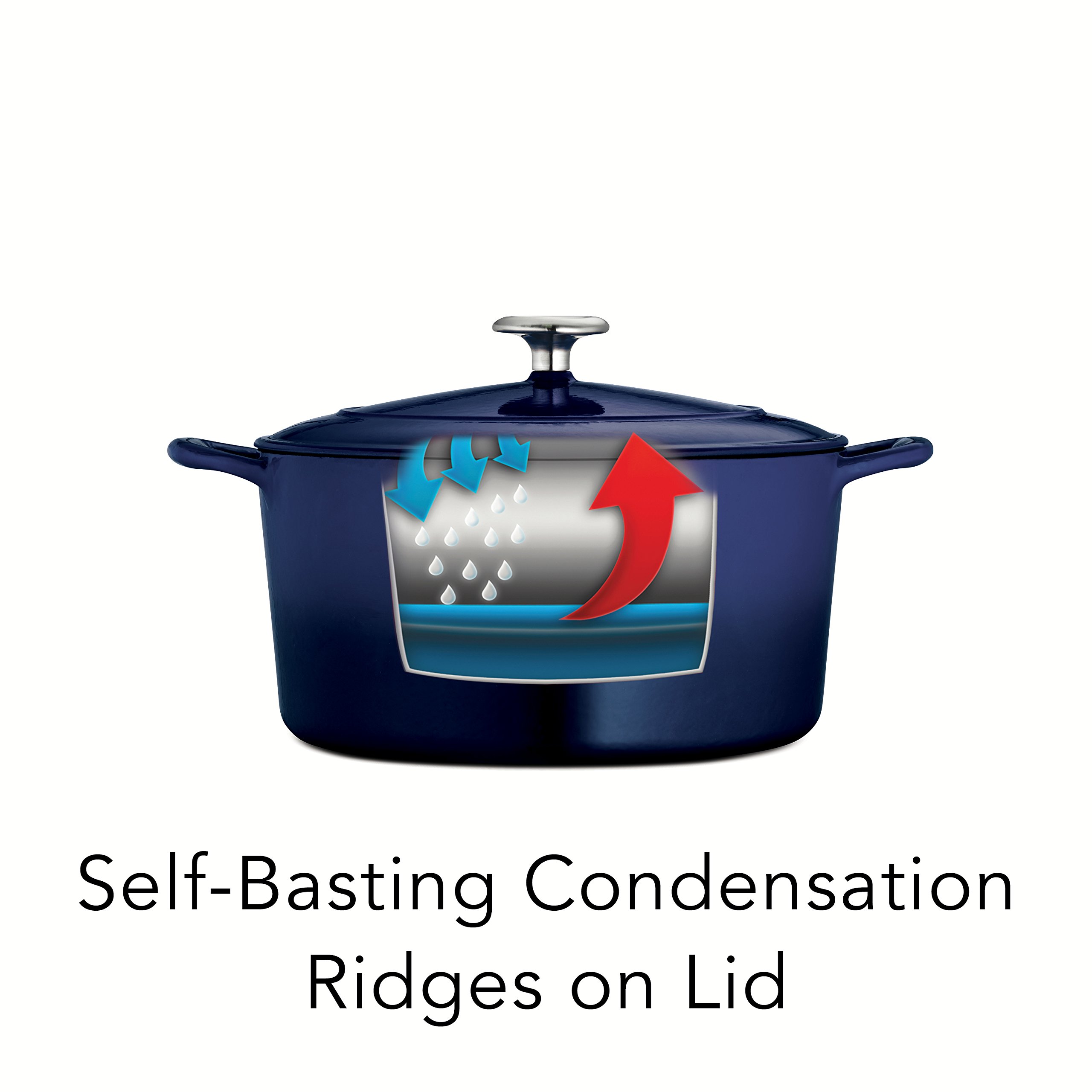 Tramontina 6.5-Quart Enameled Cast Iron Dutch Oven with Lid - Round Blue Cookware for Baking, Braising & Slow Cooking - Perfect for Soups, Stews & Bread Making