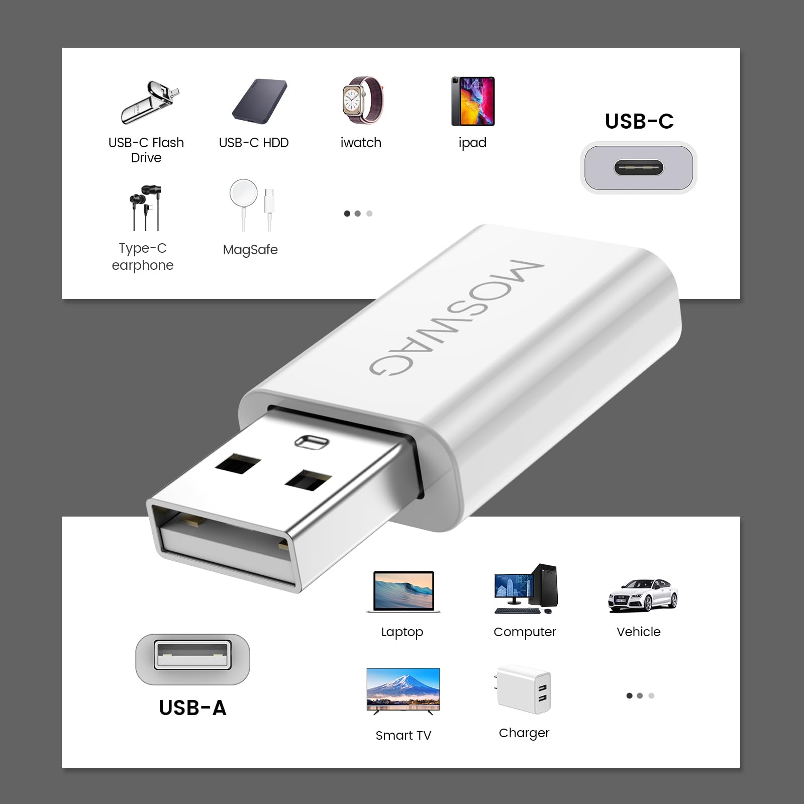 MOSWAG 4 Pack USB to USB C Adapter - USB C Female to A Male OTG Converter - Compatible with MacBook Pro, iMac, Laptops, PC - Fast Data Transfer & Charging for Apple MagSafe, Computers, Smartphones - Perfect for Home, Office & Travel Use