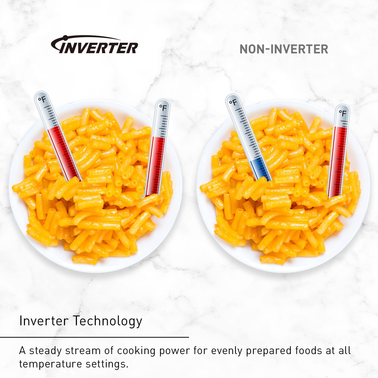 Panasonic NN-SV79MS 1.4 cu.ft Smart Inverter Microwave Oven with Alexa Compatibility - 1200W Countertop Microwave with Genius Sensor Cooking, Stainless Steel - Perfect for Small Kitchens, Dorms & Office Break Rooms