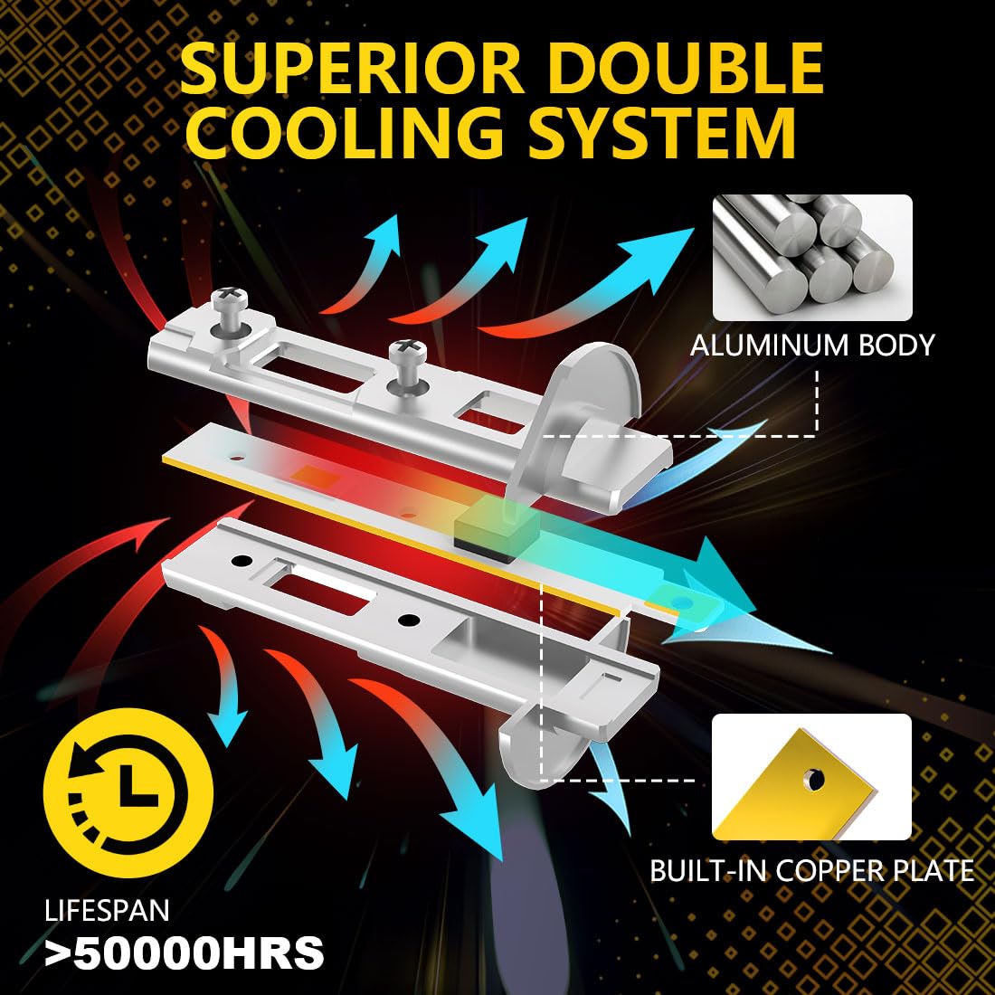**Upgraded H1 LED Bulbs 24000LM 120W, 600% Brighter, High/Low Beam, 6500K Cool White, Mini Size Plug & Play, Non-Polarity, Fanless - Perfect for Fog Lights, Headlights, Off-Road & Night Driving (Pack of 2)**