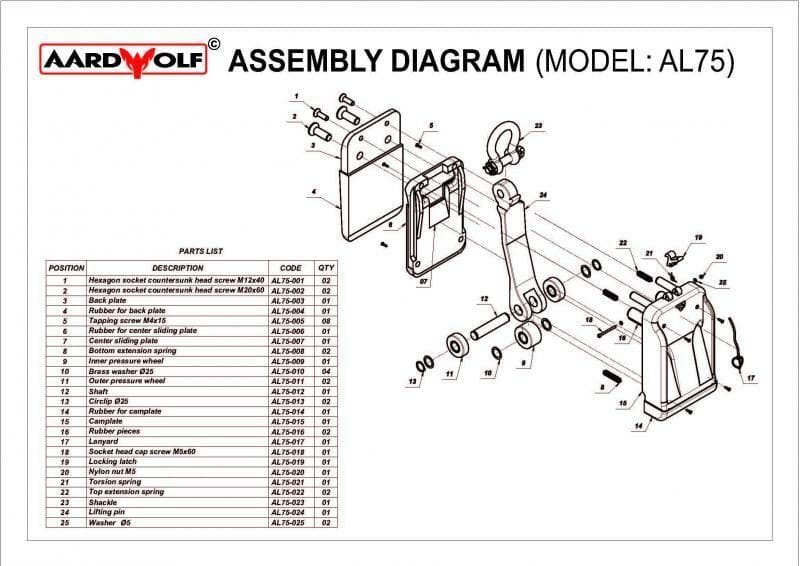 Aardwolf Slab Lifter with 75 Rollers - Heavy Duty Stone Slab Handling Equipment for Granite, Marble & Concrete - Perfect for Construction, Masonry & Fabrication Workshops