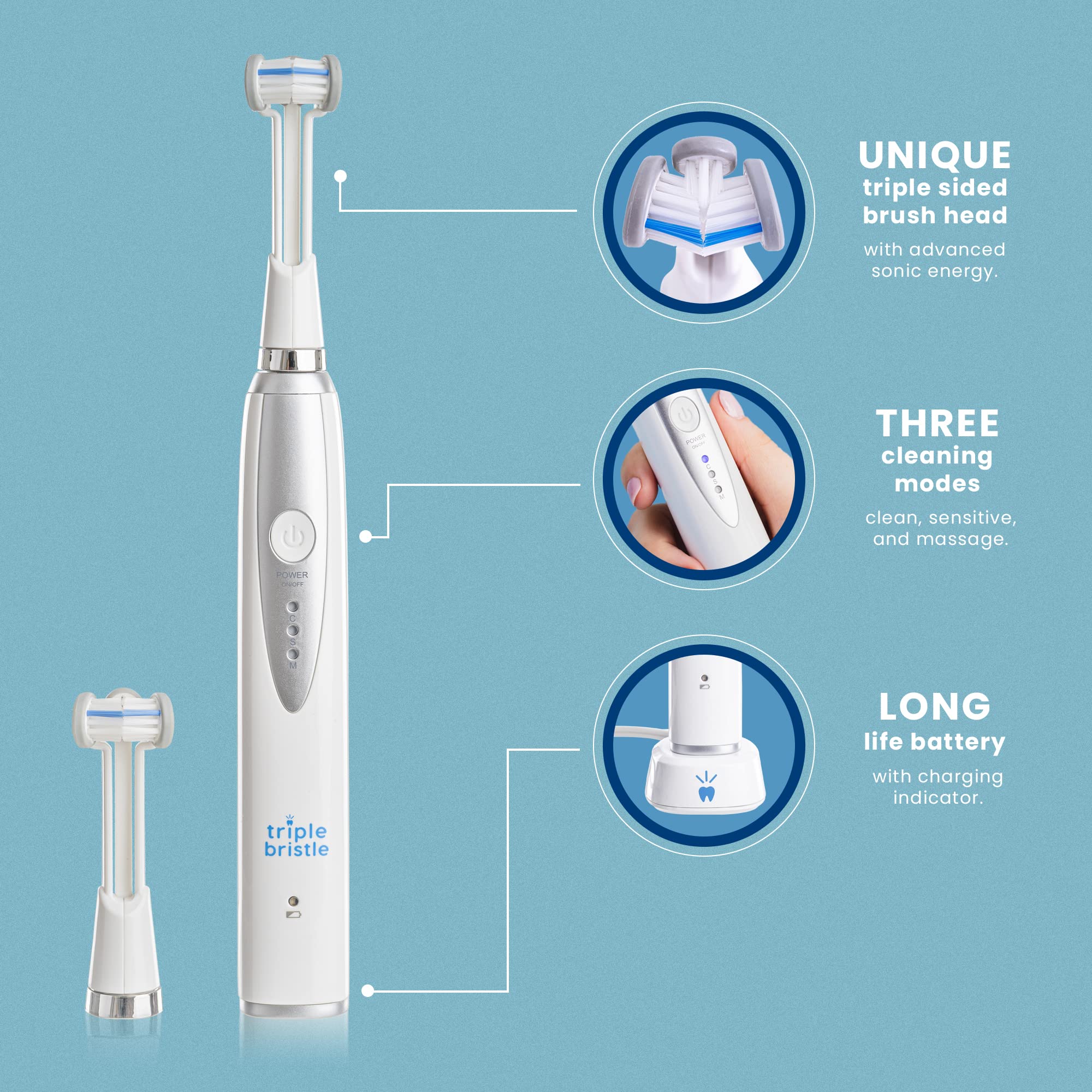 Triple Bristle Kids Sonic Toothbrush - 2 Pack | 3-Sided Electric Toothbrush for Deep Cleaning Teeth & Gums | Dentist Approved | Rechargeable with Fun Sticker Rewards | Perfect for Travel & Daily Oral Care for Children