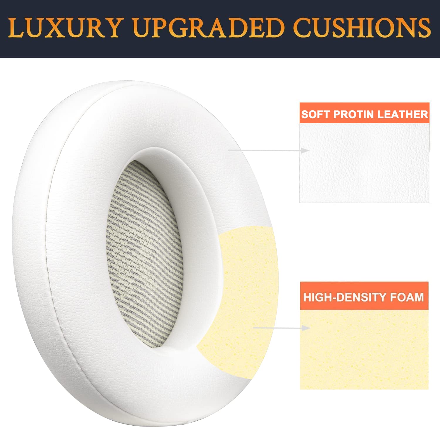SOULWIT Replacement Ear Pads for JBL Everest Elite 700 (V700NXT) Headphones - Premium Noise Isolating Memory Foam Cushions with Soft Protein Leather - White - Perfect for Gaming, Travel & Office Use