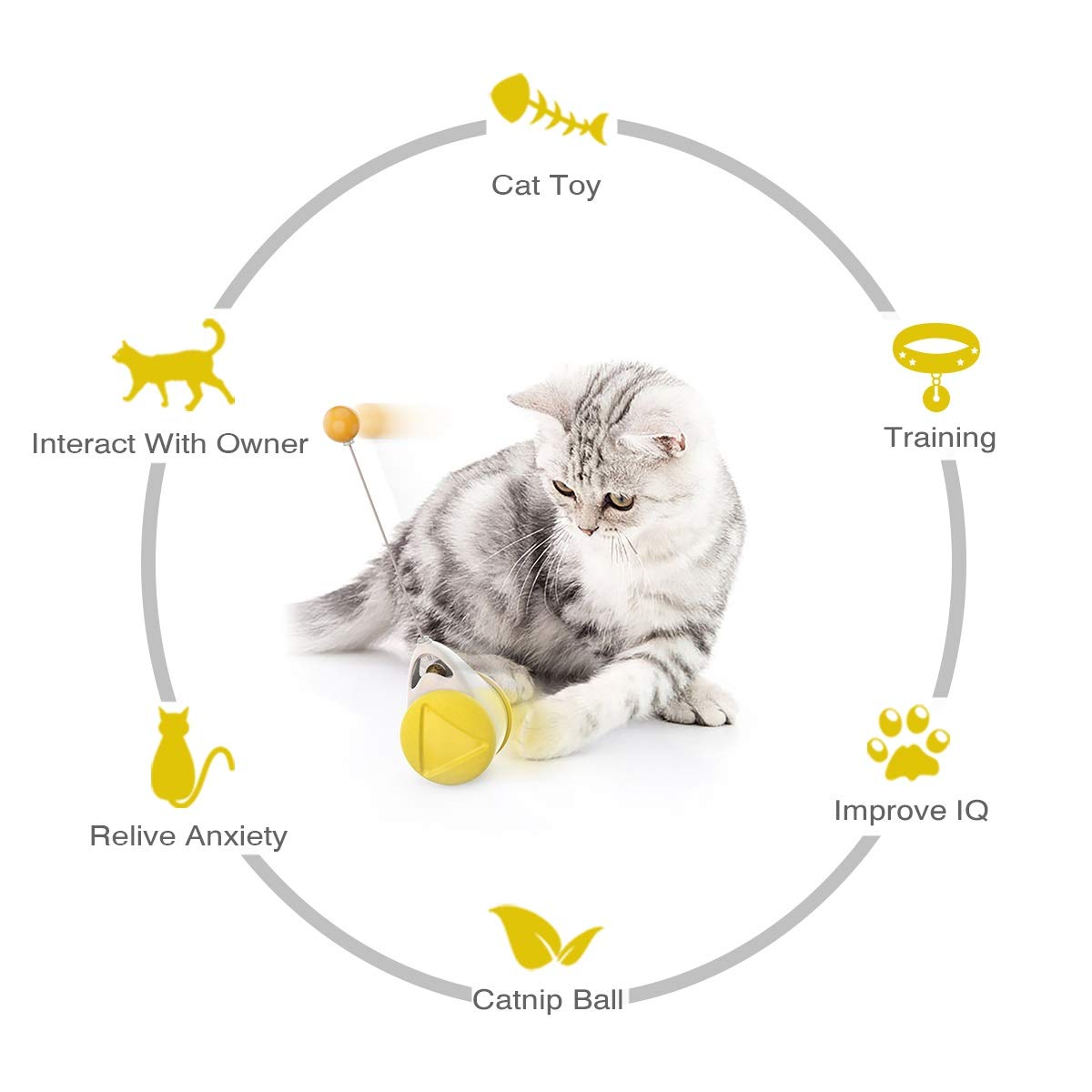 Interactive Catnip Ball Toy for Indoor Cats - 360° Self-Rotating Chaser & Balance Swing Car Toy (Yellow) | Fun Exercise & Stress Relief for Kittens & Adult Cats