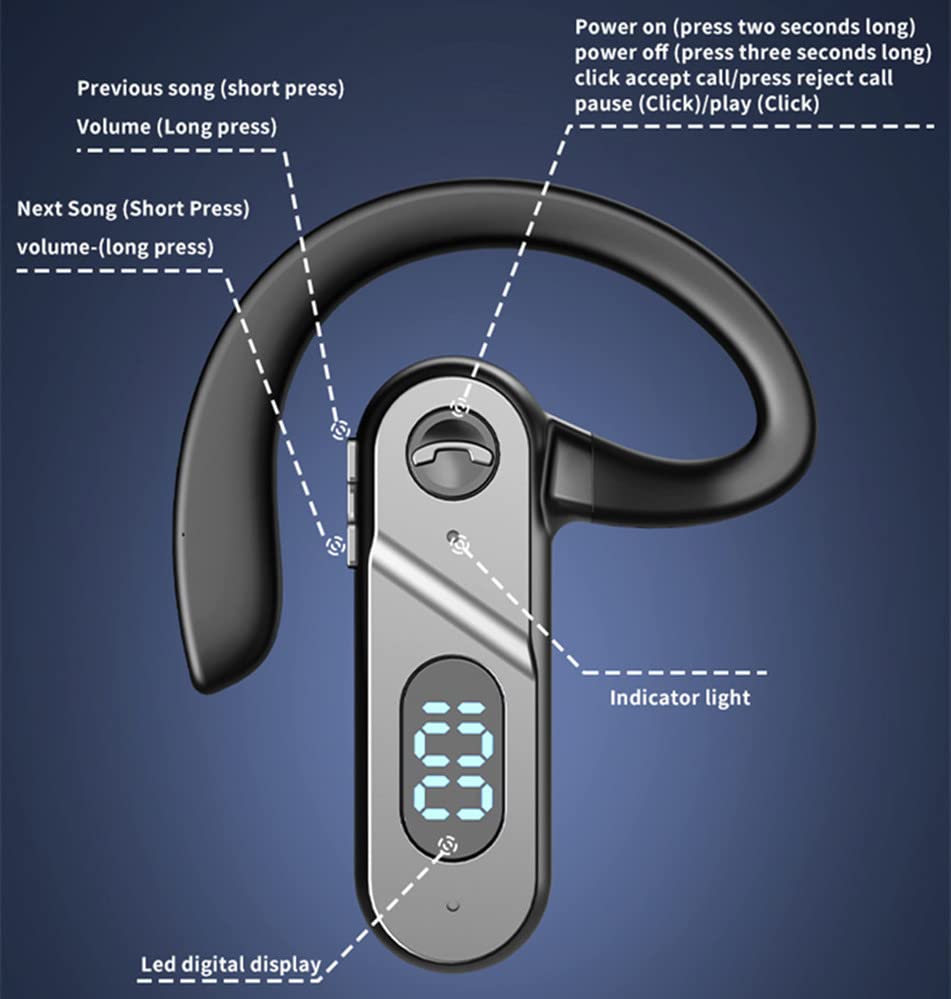 Wireless Bluetooth Headset with Voice Control - Single Ear Hands-Free Earpiece for Cell Phone, Computer, Laptop - Ideal for Drivers, Truckers & Office Workers - Perfect for Calls, Online Meetings & Long-Distance Driving