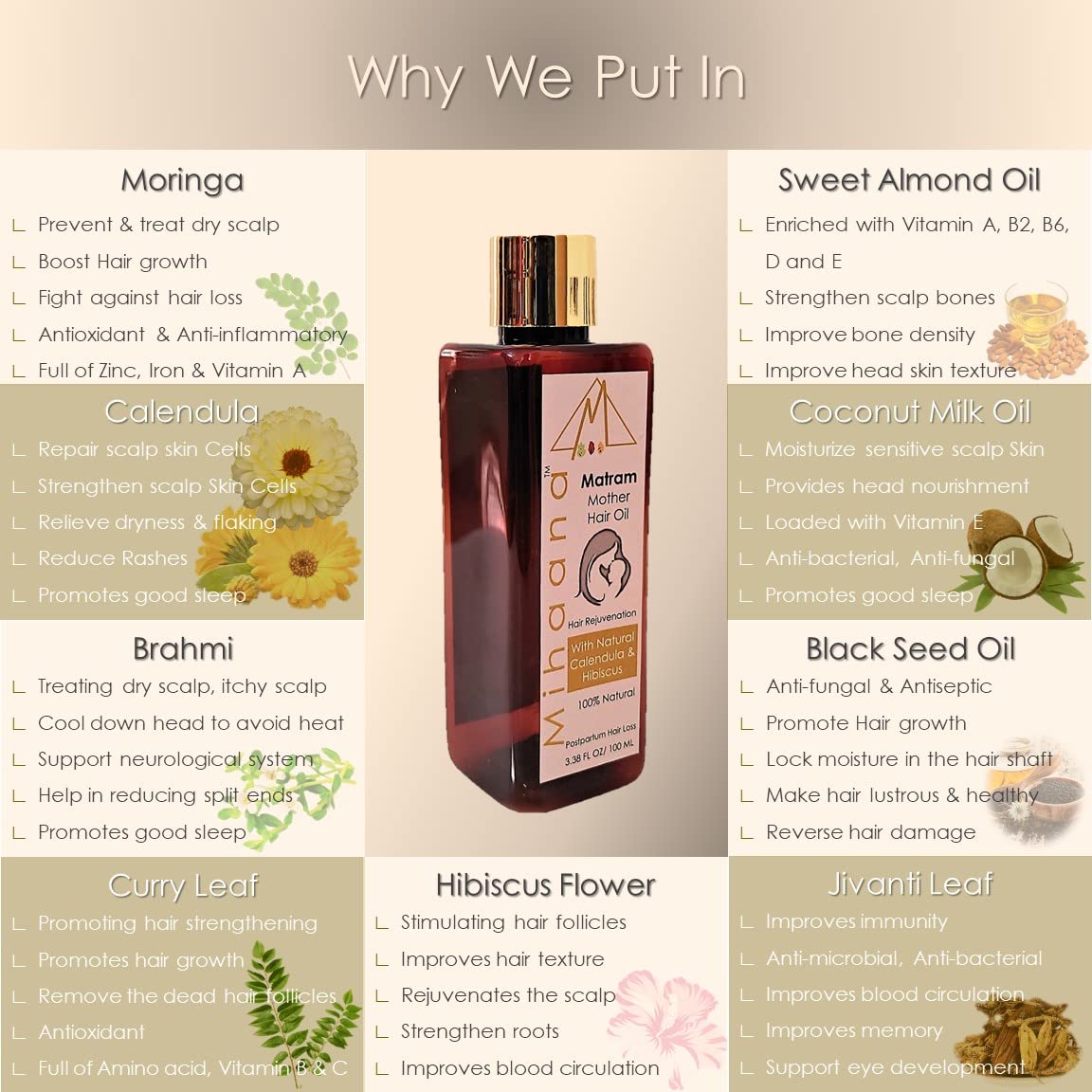 Mihaana Matram Mother Hair Oil for Postpartum Hair Loss Control - Dry Hair Treatment with Calendula & Hibiscus Extracts - 100ml Hair Strengthening Oil for New Moms - Perfect for Post-Pregnancy Hair Care Routine