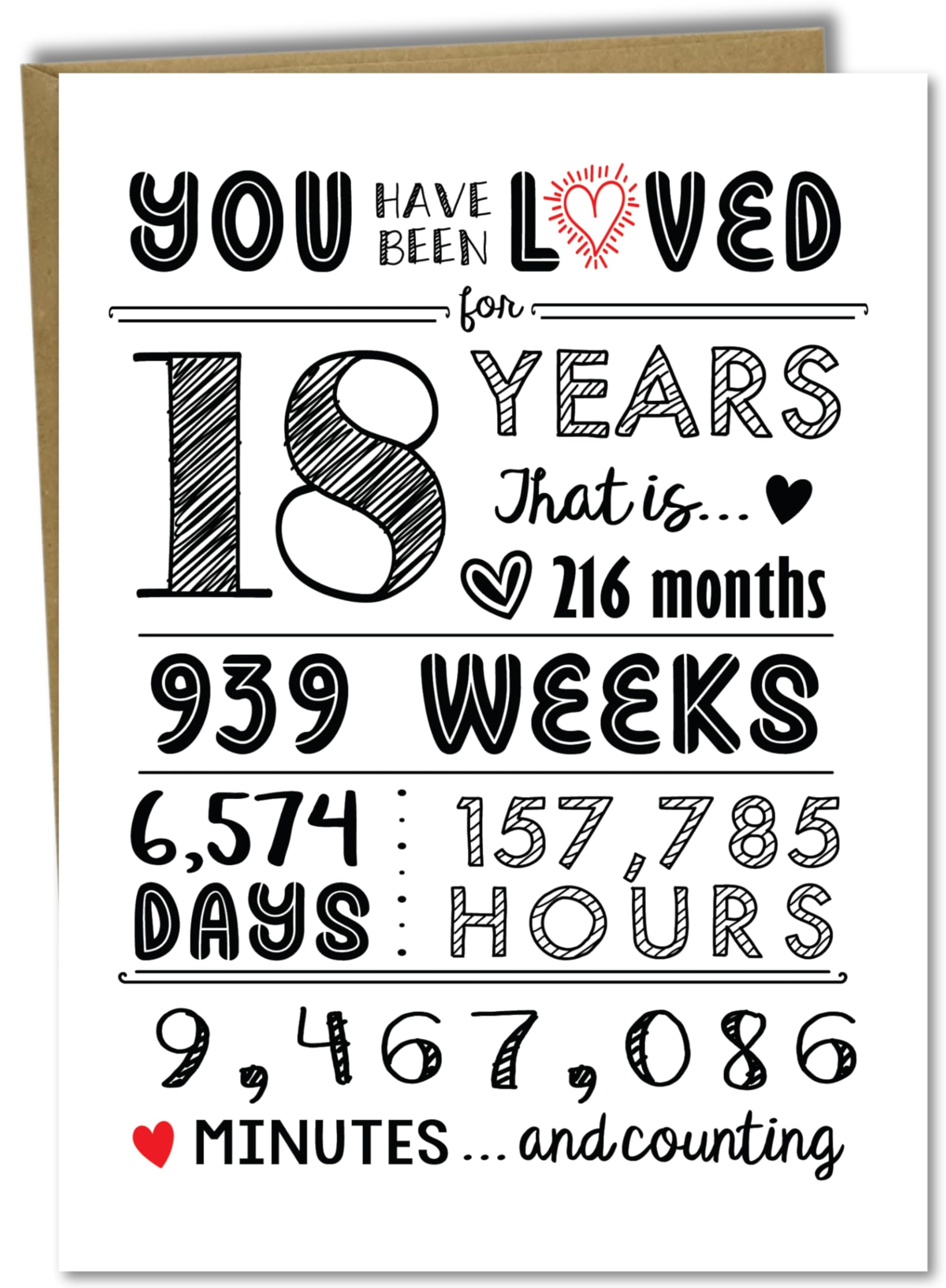 Katie Doodle 18th Birthday Card - Cute 18th Birthday Gifts for Girls & Boys | Happy 18th Birthday Decorations | Includes '18 Years Loved' Card & Envelope | Perfect for Birthday Parties, Milestone Celebrations & Gift Giving