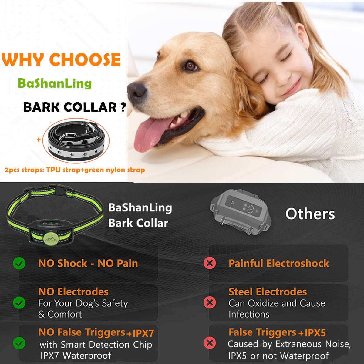 Rechargeable No Shock Bark Collar for Dogs - Humane Anti-Barking Training Device with Smart Chip, IP67 Waterproof, Adjustable for Small, Medium & Large Dogs - Perfect for Home, Travel & Outdoor Use
