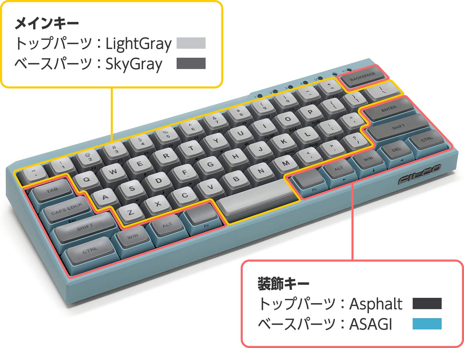 FILCO Majestouch Minila R Convertible 60% Mechanical Keyboard - Cherry MX Red Switches, Asagi Blue Color | Compact Design for Gaming, Typing & Office Use