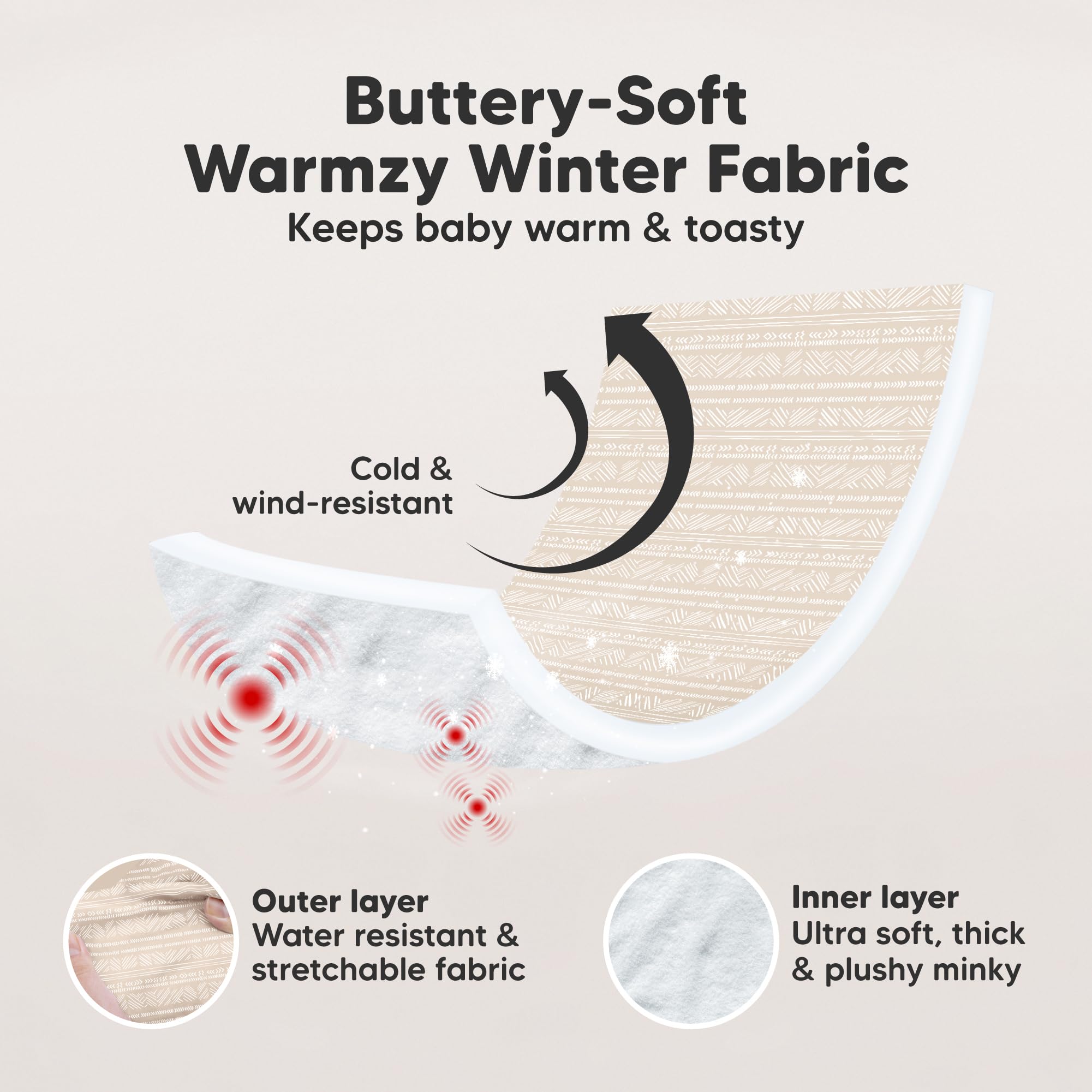 Universal Baby Car Seat Cover - Stretch Fit Canopy for Spring, Autumn & Winter - Nursing Cover for Breastfeeding - Infant Car Seat Protector for Boys & Girls (Sara) | Perfect for Travel, Shopping & Outdoor Activities