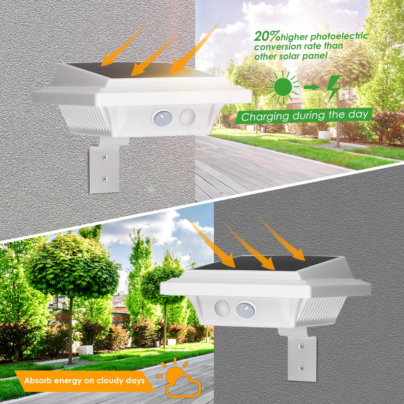 40 LED Solar Fence Lights with Motion Sensor - Solar Powered Outdoor Security Lights for Garden, Patio, Yard, Wall & Deck (White, Cool White, 2 Pack) - Weatherproof & Energy Efficient Lighting Solution