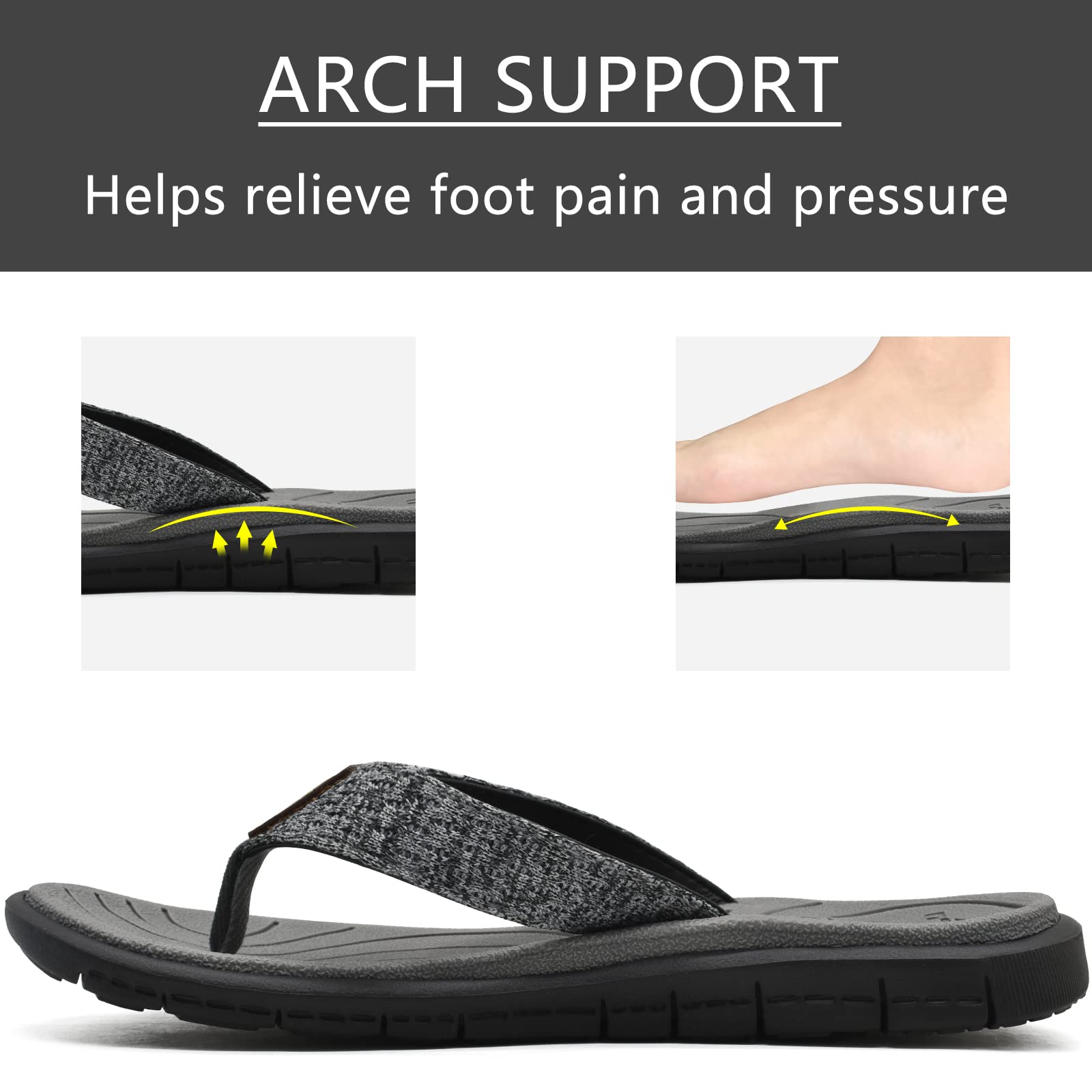 KuaiLu Women's Comfortable Flip Flops with Arch Support - Lightweight Non-Slip Yoga Sandals for Walking, Beach & Summer | Casual Thong Slippers with Cushion for Yoga, Travel & Outdoor Activities