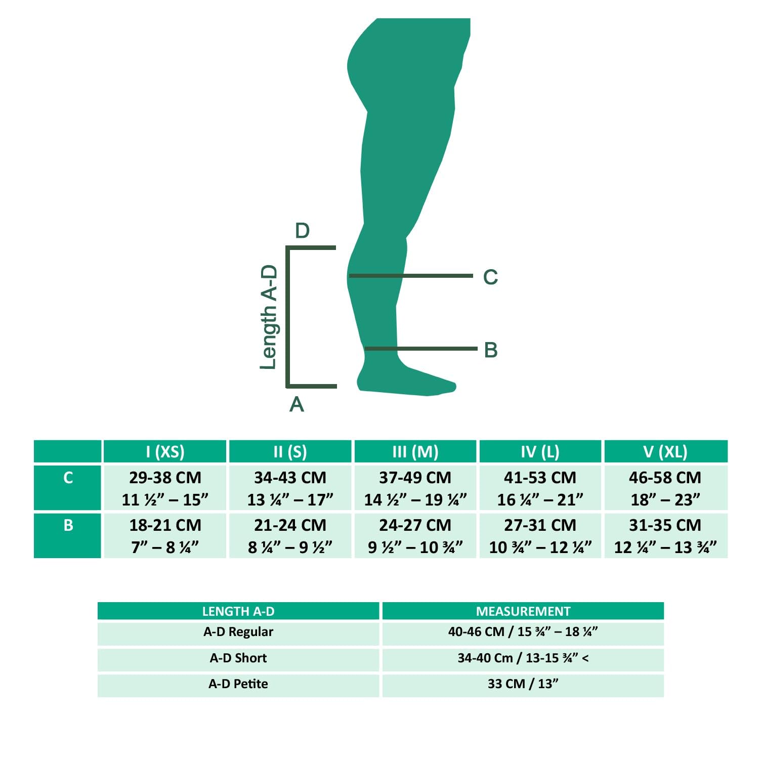 Juzo Soft 20-30 mmHg Knee High Compression Stockings with Silicone Band & Closed Toe - Medical Grade Support Socks for Women & Men - Varicose Veins, Edema Relief, Post-Surgery & Sclerotherapy Recovery - Ideal for Travel, Work & Daily Comfort