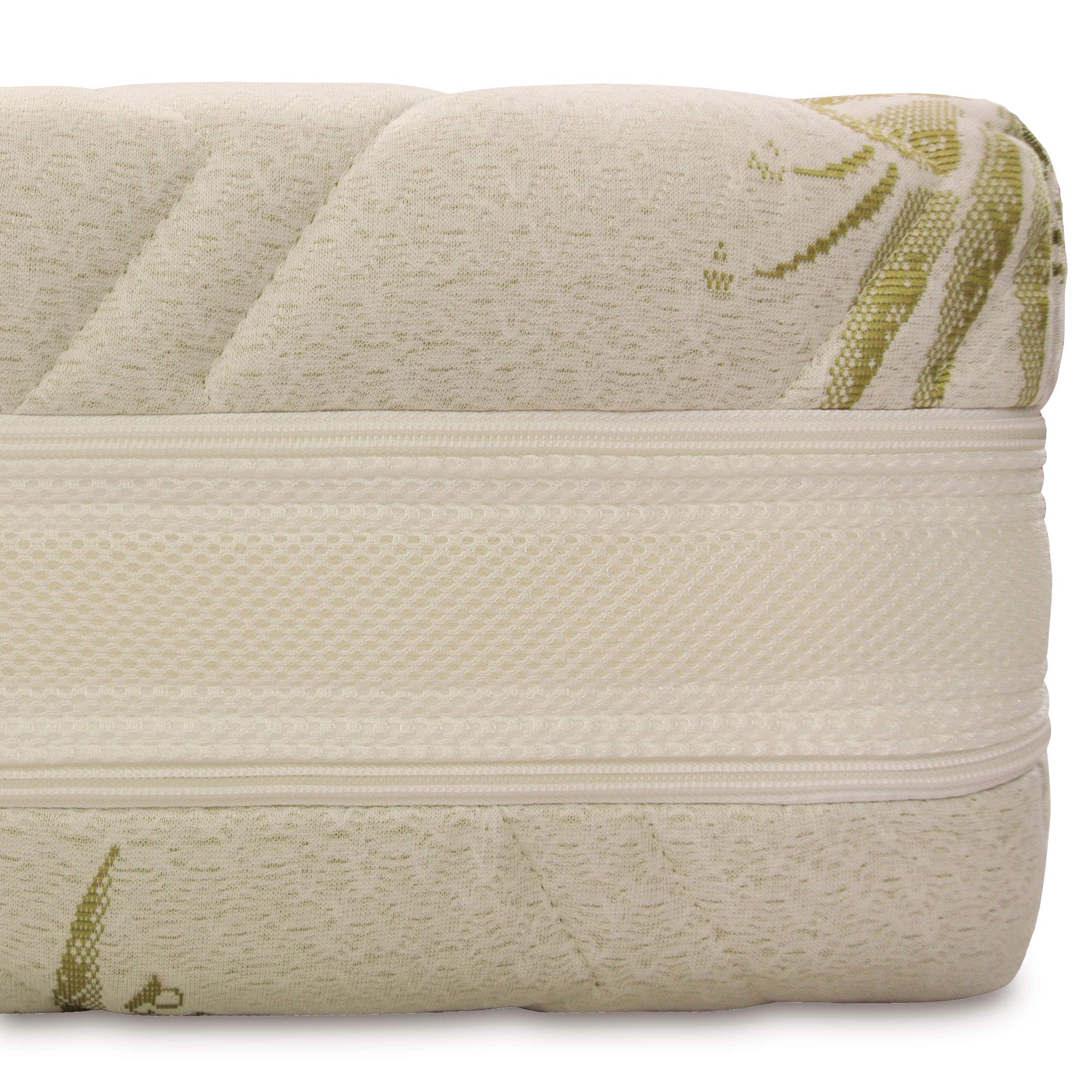 Baldiflex Memory Plus Top Nice Queen Size Mattress 180x190x23cm - Aloe Vera 3D Removable Cover, Ergonomic Zoned Support, Anti-Dust Mite & Breathable for Couples - Perfect for Back Pain Relief & Allergy Sufferers Bedroom Upgrade
