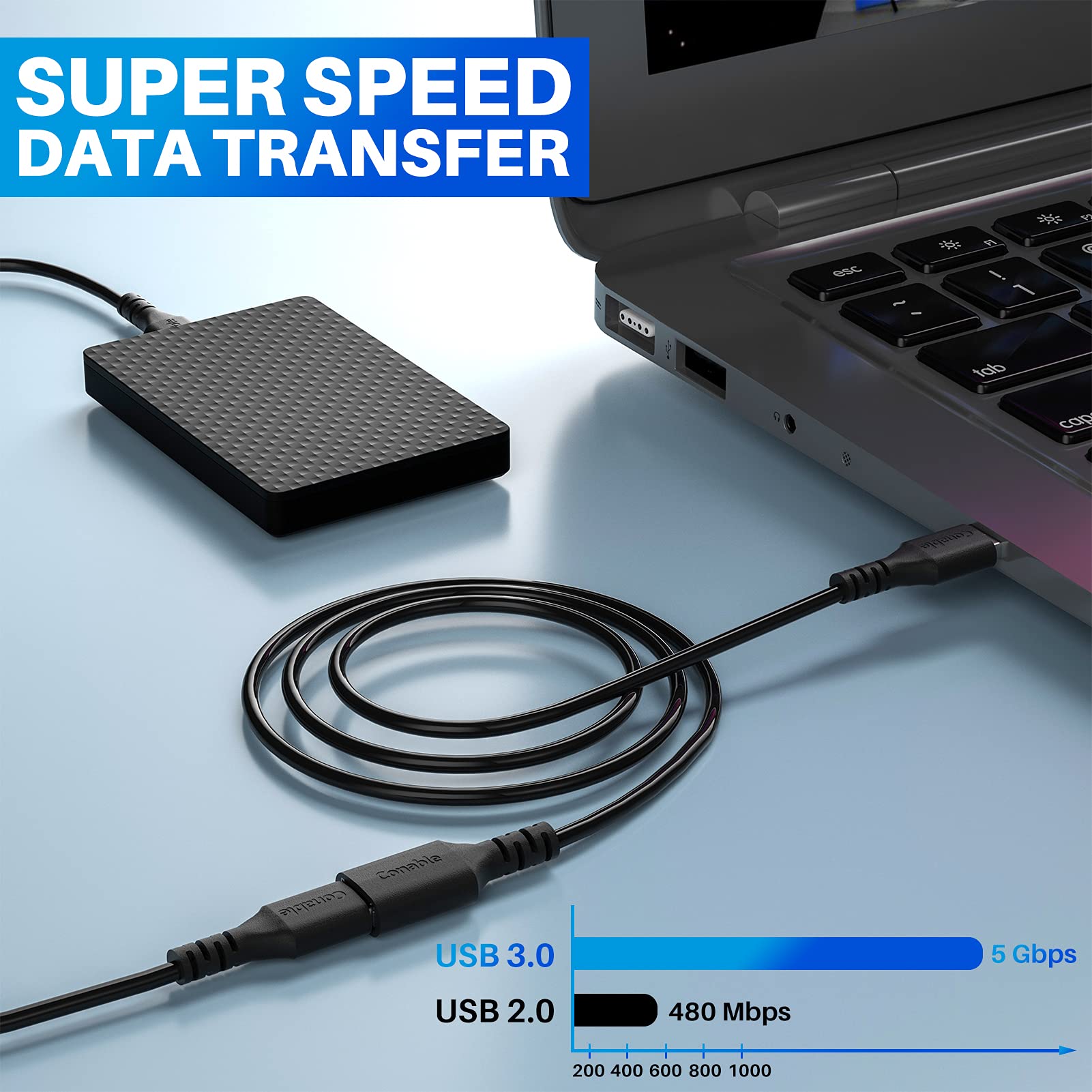3 Pack USB 3.0 Extension Cable 2 FT - High Speed 5Gbps A Male to Female Extender Cord for Webcam, Printer, Keyboard, Flash Drive - Durable Black Cable with 5 Cable Ties - Perfect for Home Office, Gaming Setup & Computer Accessories