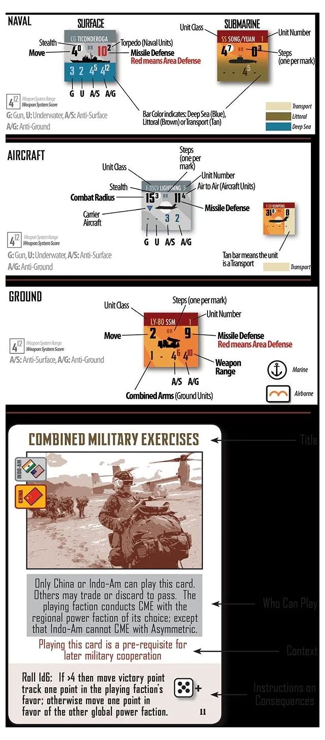 Indian Ocean Region: South China Sea Vol. II - Strategic Board Game by Compass Games | Historical War Simulation for Adults & Strategy Game Enthusiasts | Perfect for Game Nights & Military History Buffs