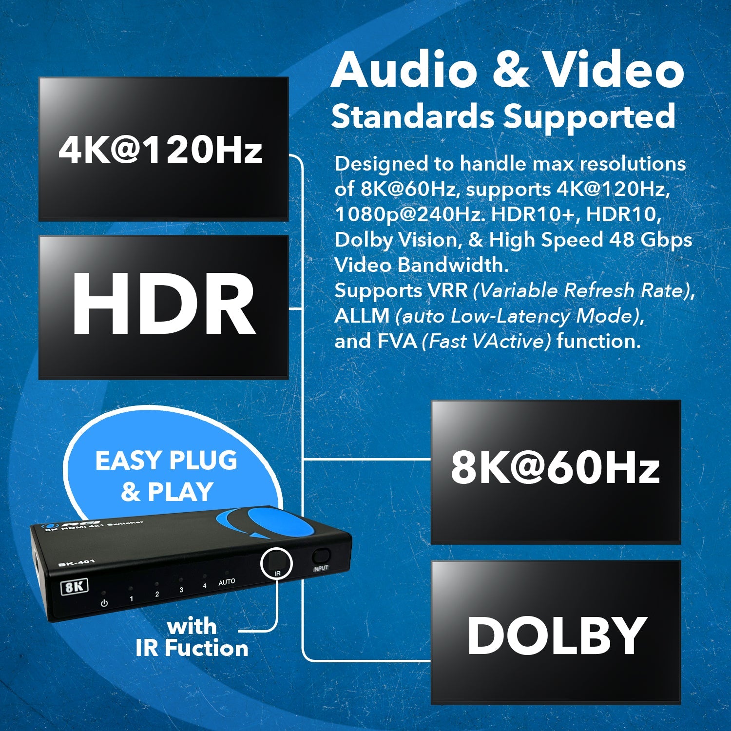 8K HDMI 4x1 Switcher with Remote - 4K 120Hz 8K 60Hz HDR10+ - Seamless Multi-Device Switching for Gaming, Home Theater & Office Setup (Model BK 401)