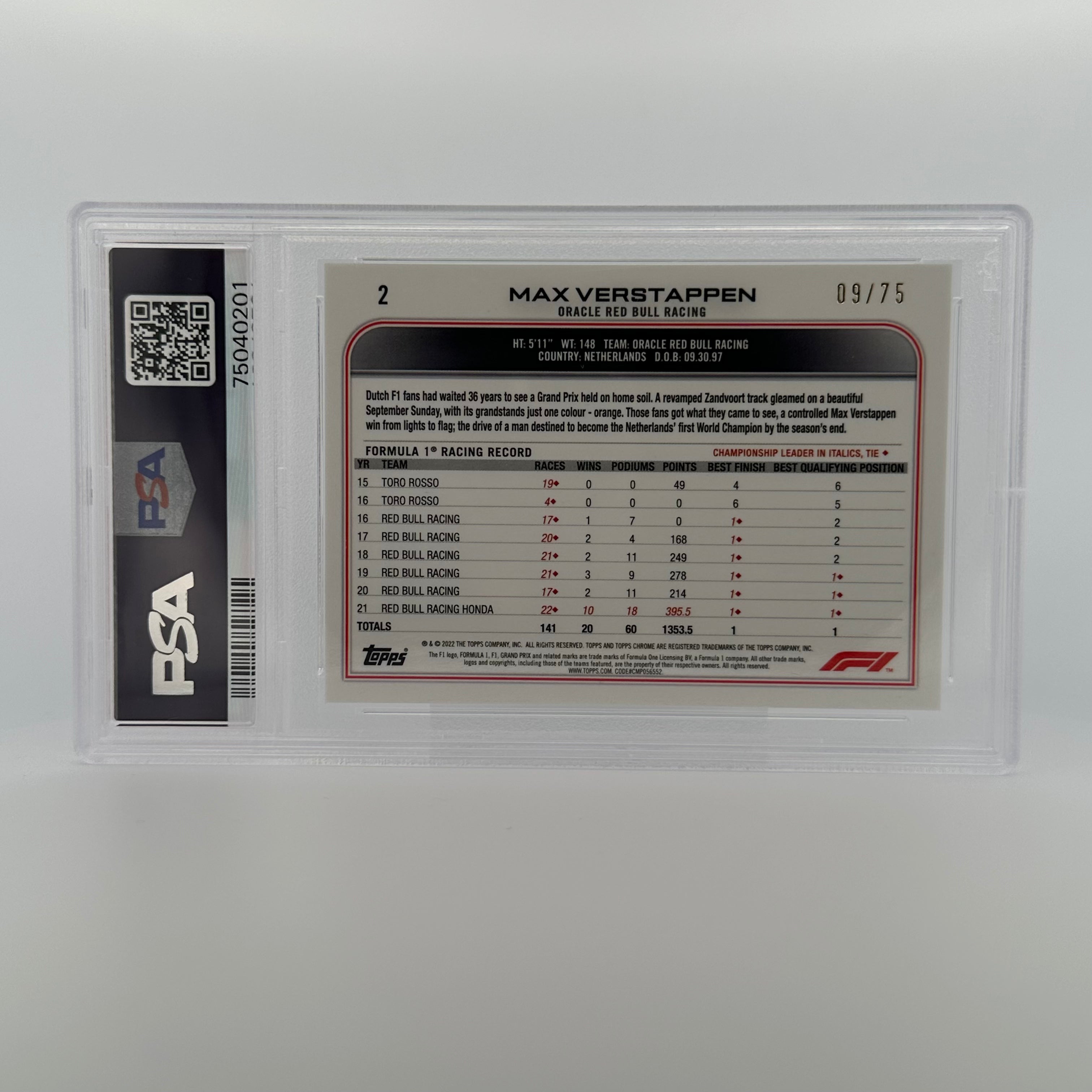 PSA 9 MAX VERSTAPPEN #2 /75 SAPPHIRE EDITION SSP GREE Trading Card - Rare Collectible for Formula 1 Fans & Sports Memorabilia Enthusiasts - Perfect for Display, Investment, and Racing Memorabilia Collections