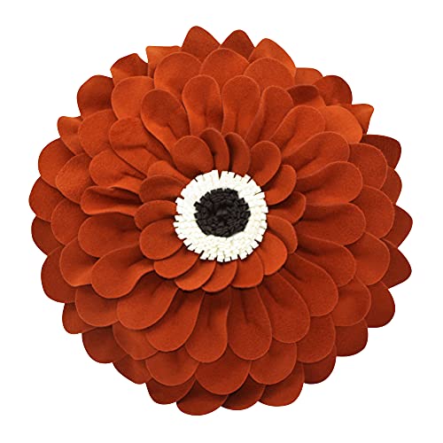 Terracotta Multi