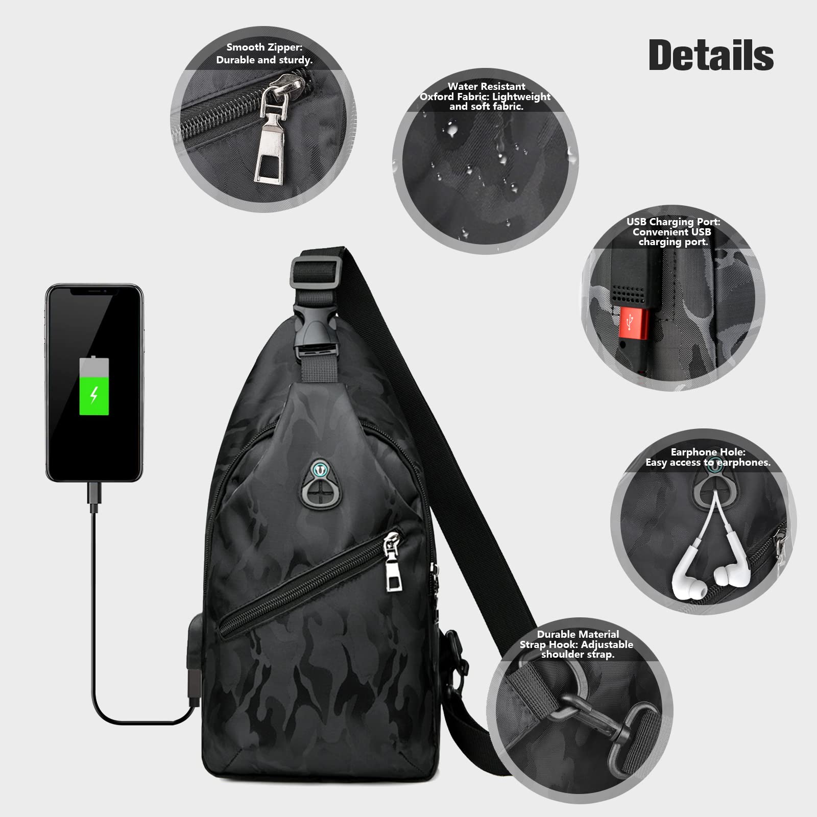 Nintendo Switch/Lite/OLED Sling Crossbody Backpack - Waterproof Portable Shoulder Bag for Console, Dock & Joy-Cons with USB Charging Port - Perfect for Travel, Commuting & Gaming On-The-Go (Black)